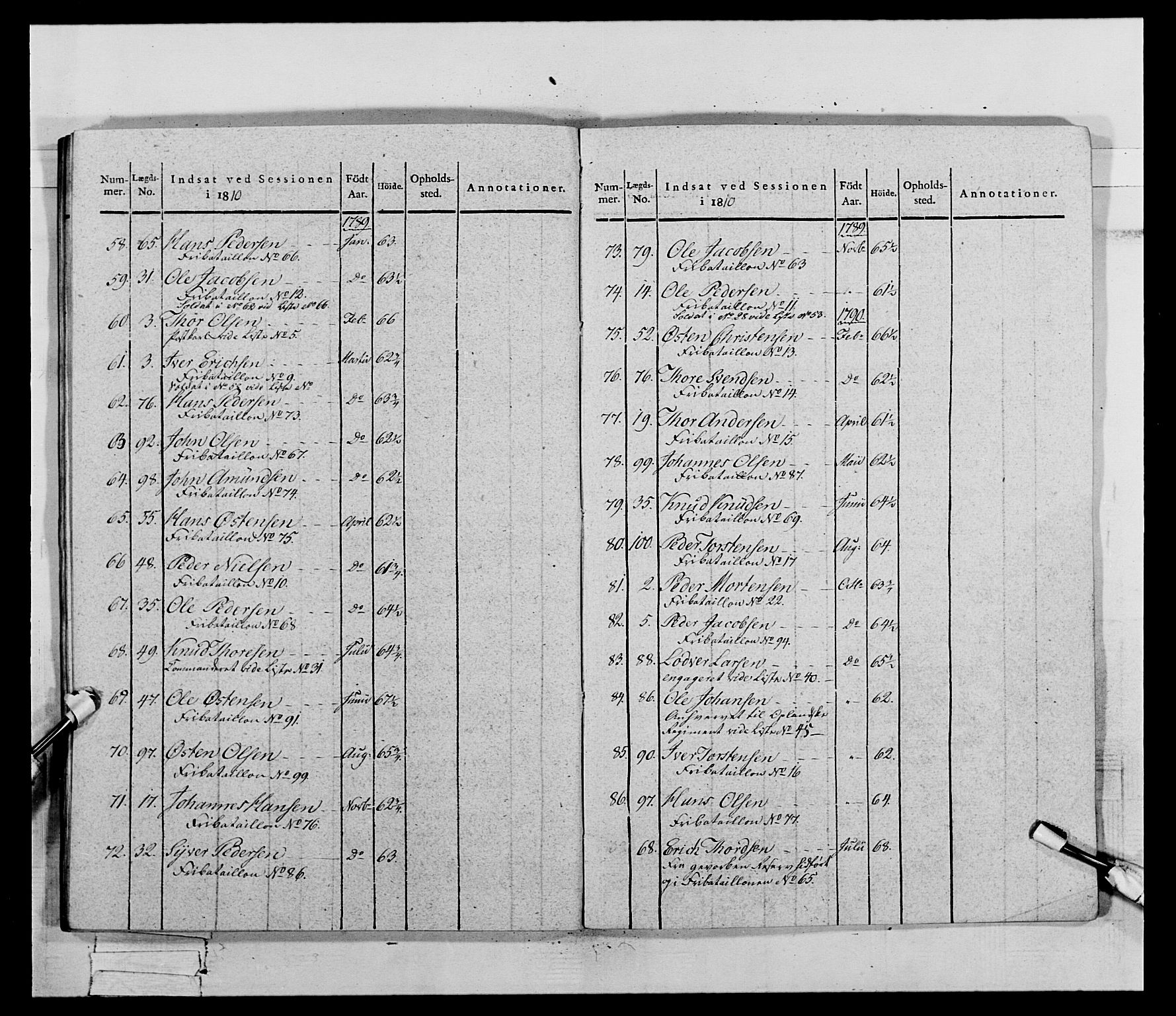 Generalitets- og kommissariatskollegiet, Det kongelige norske kommissariatskollegium, AV/RA-EA-5420/E/Eh/L0069: Opplandske gevorbne infanteriregiment, 1810-1818, p. 458