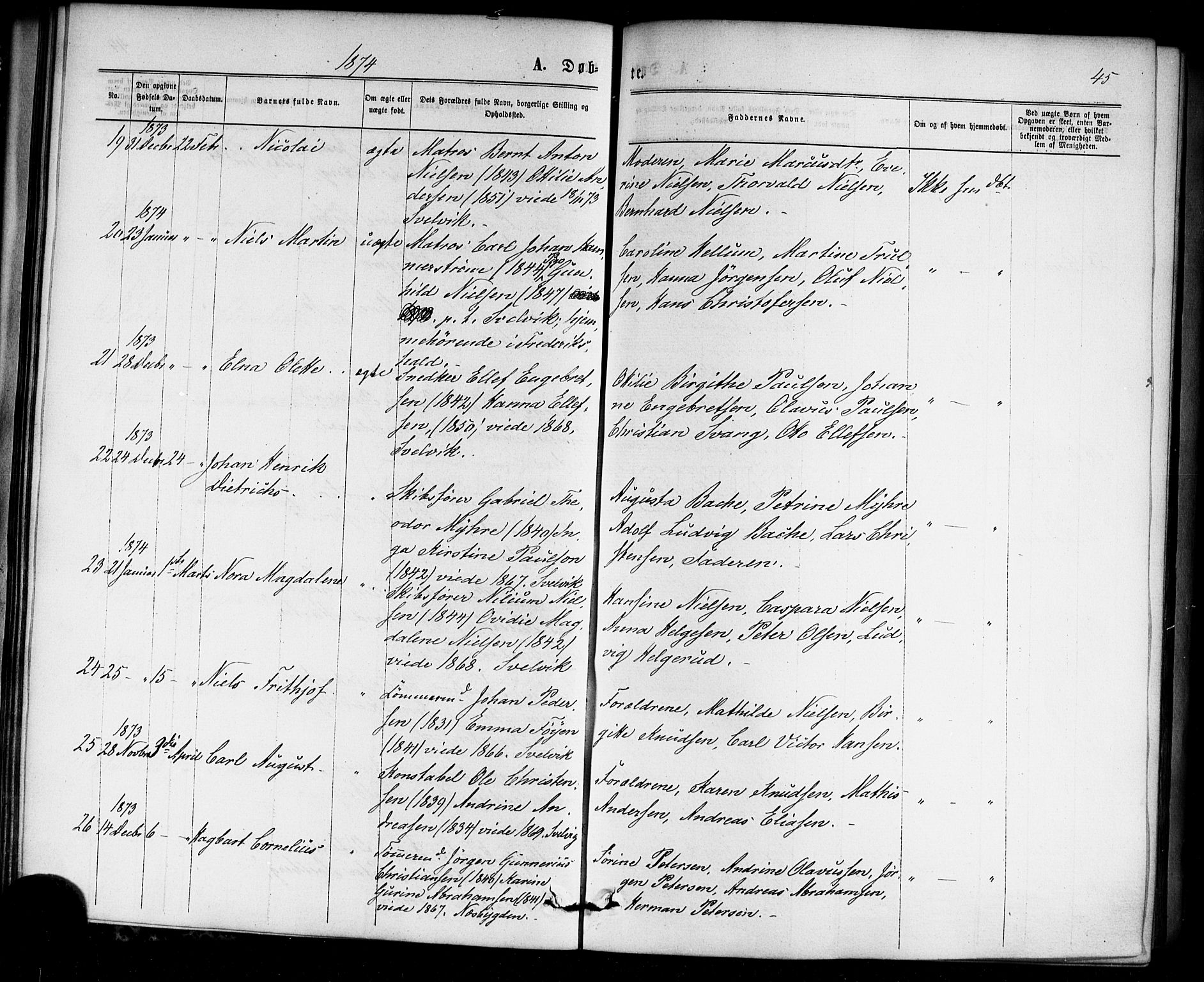 Strømm kirkebøker, SAKO/A-322/F/Fa/L0002: Parish register (official) no. I 2, 1870-1877, p. 45