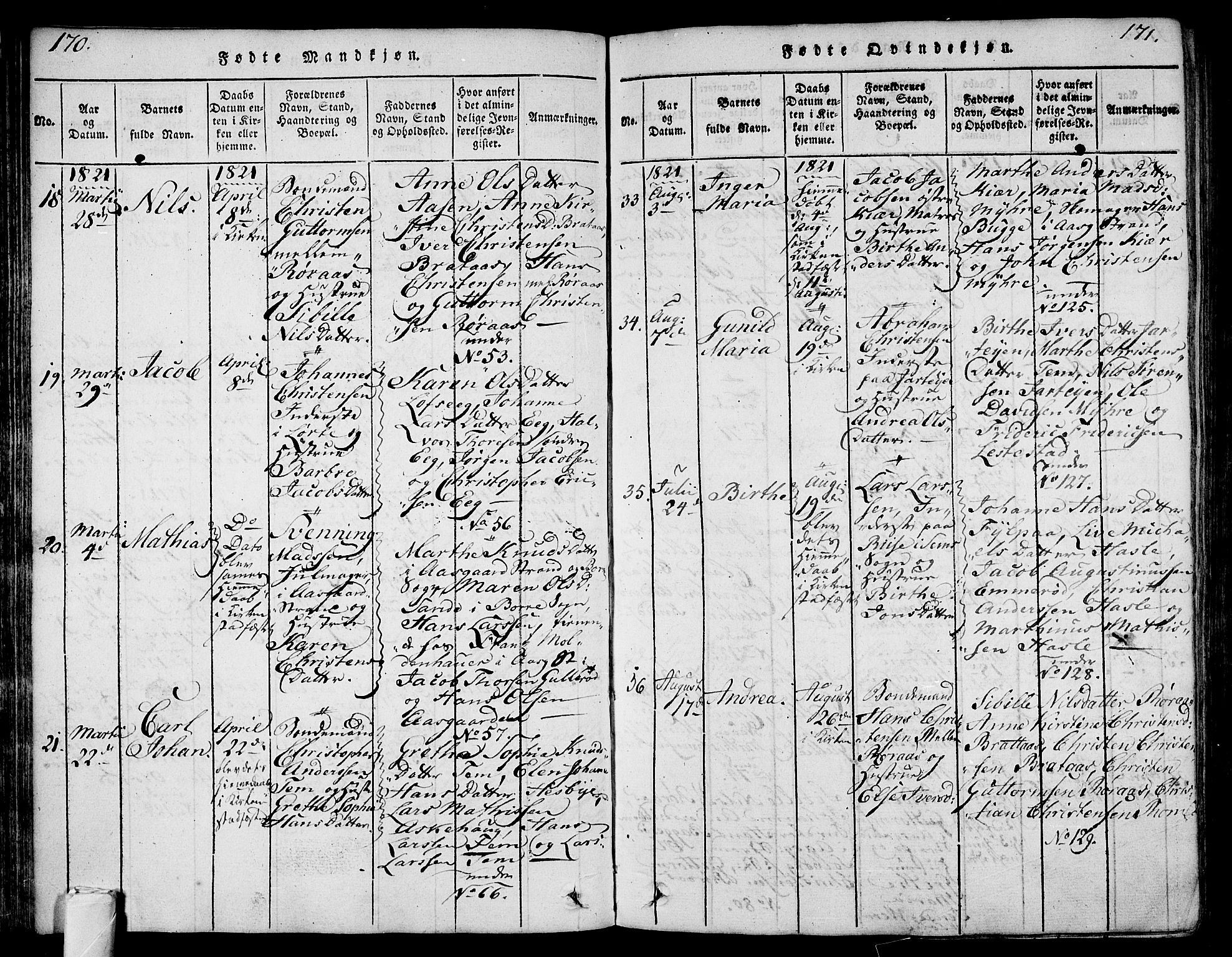 Sem kirkebøker, AV/SAKO-A-5/F/Fa/L0004: Parish register (official) no. I 4, 1814-1825, p. 170-171