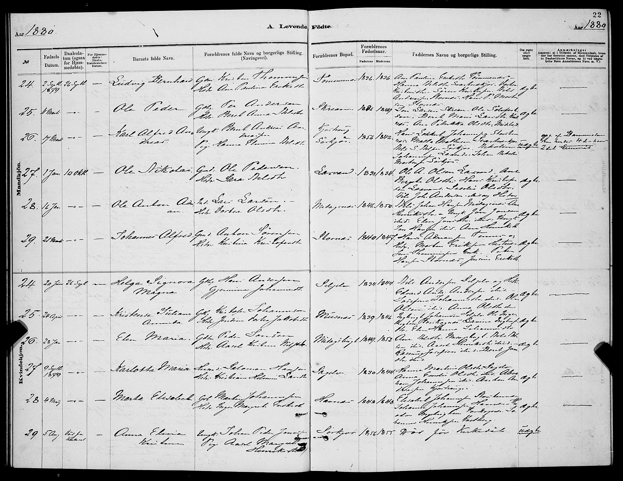 Balsfjord sokneprestembete, SATØ/S-1303/G/Ga/L0007klokker: Parish register (copy) no. 7, 1878-1889, p. 22