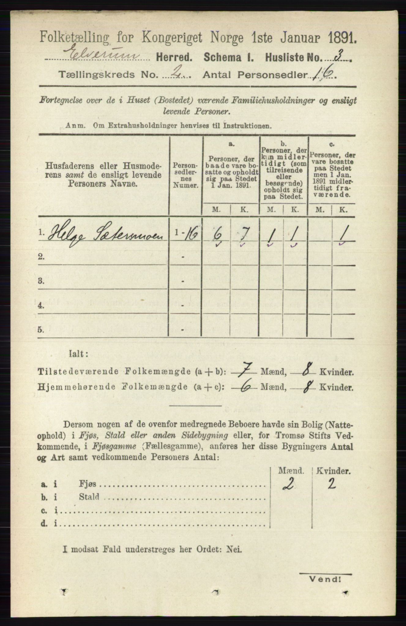 RA, 1891 census for 0427 Elverum, 1891, p. 1124