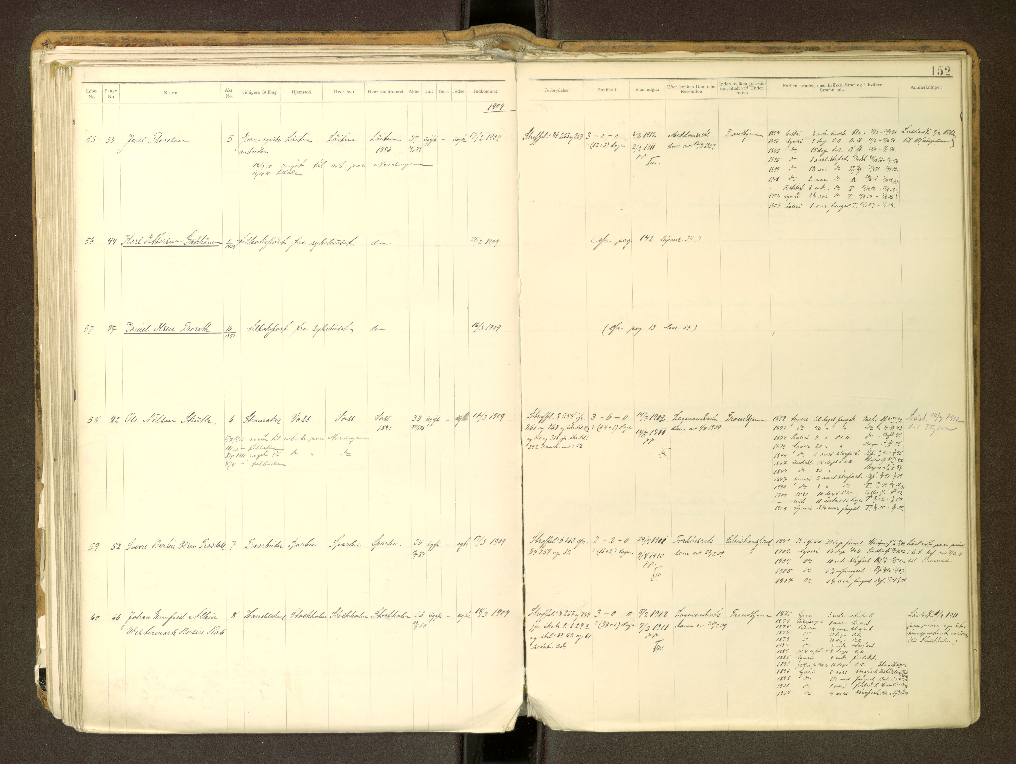 Trondheim tukthus, AV/SAT-A-4619/05/65/L0037: 65.37 Fangeprotokoll m/reg, 1898-1914, p. 152