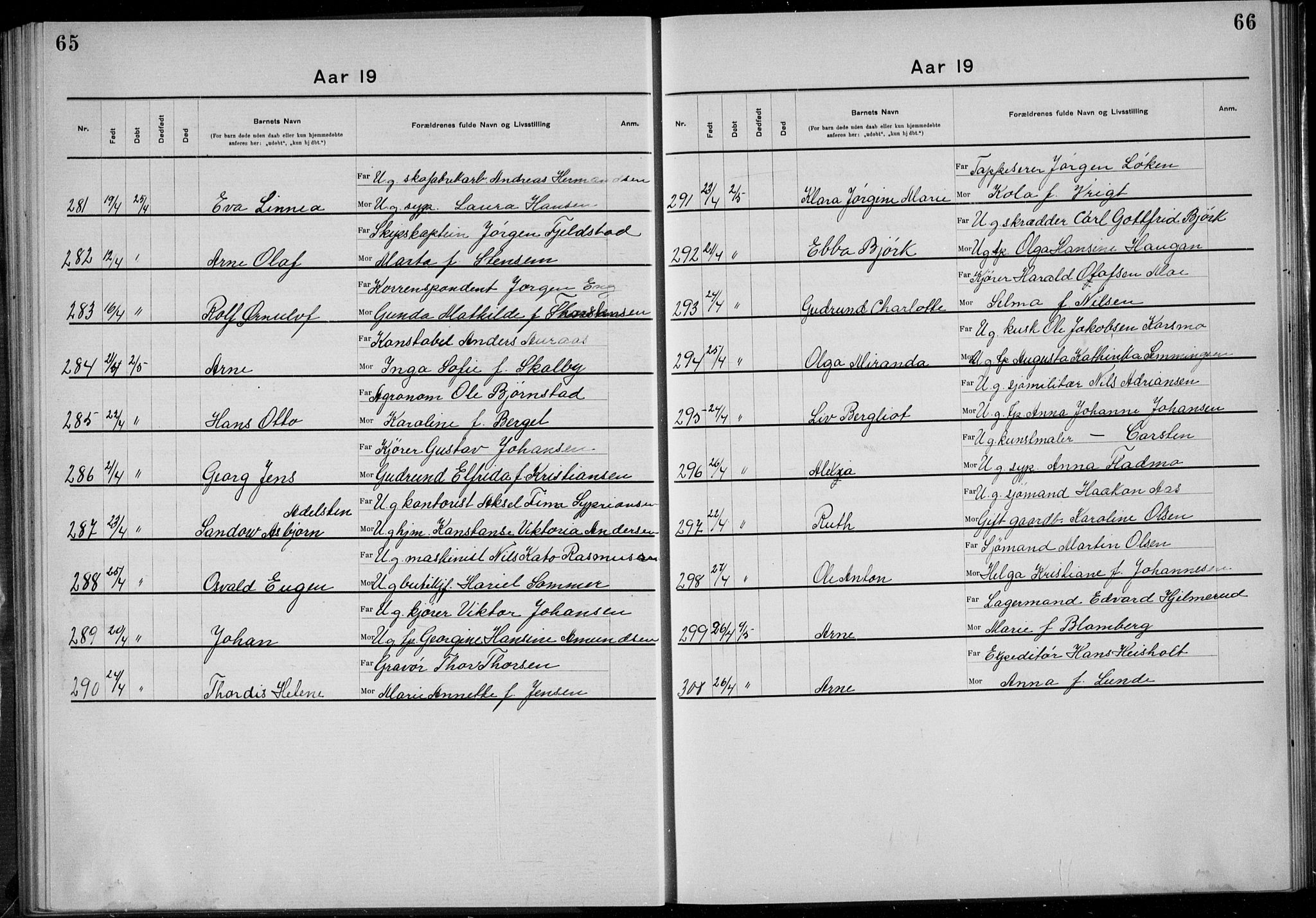 Rikshospitalet prestekontor Kirkebøker, SAO/A-10309b/K/L0006/0003: Baptism register no. 6.3, 1908-1910, p. 65-66