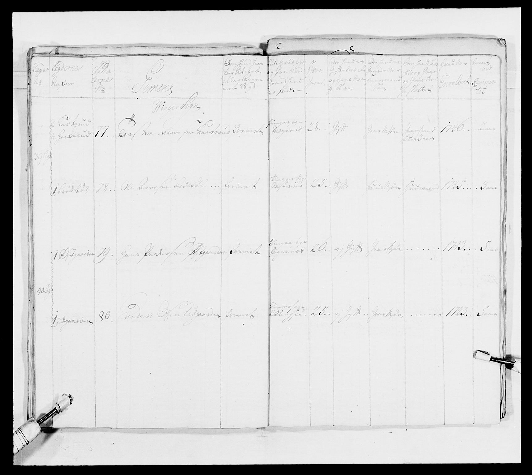 Kommanderende general (KG I) med Det norske krigsdirektorium, AV/RA-EA-5419/E/Ea/L0490: 2. Akershusiske regiment, 1730-1748, p. 326