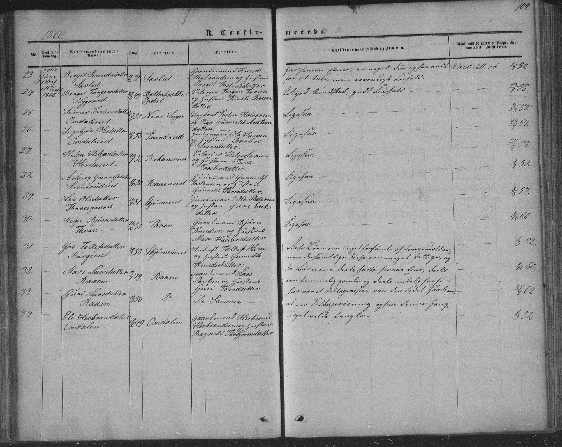 Nore kirkebøker, AV/SAKO-A-238/F/Fa/L0002: Parish register (official) no. I 2, 1856-1871, p. 104