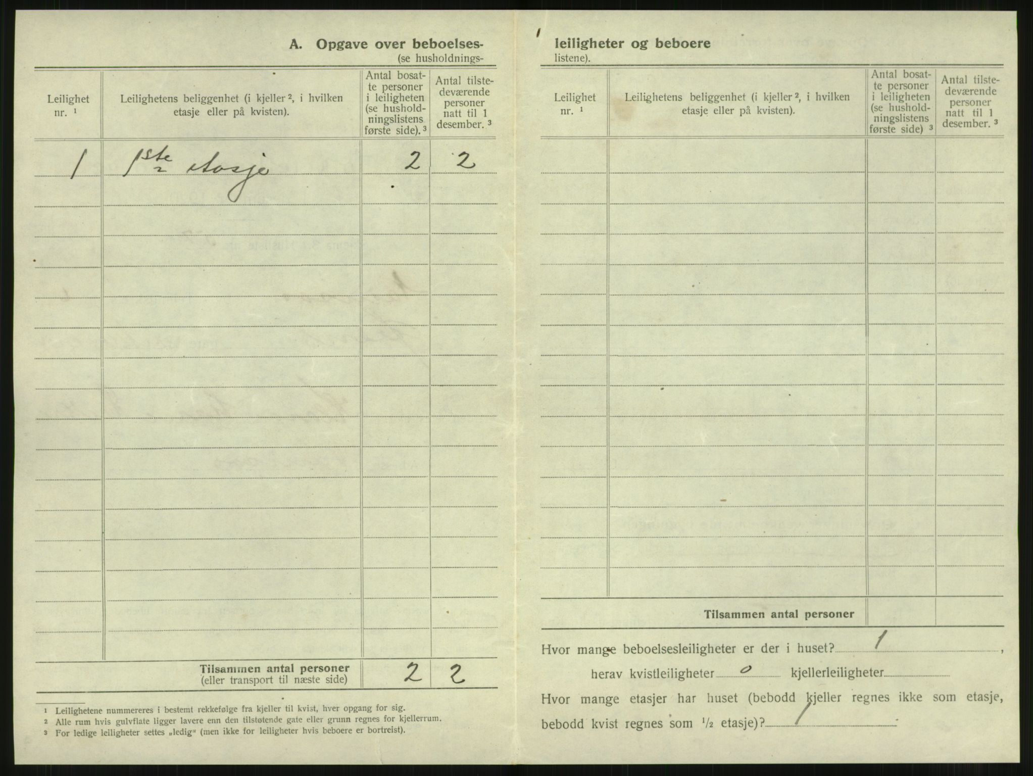 SAT, 1920 census for Namsos, 1920, p. 718