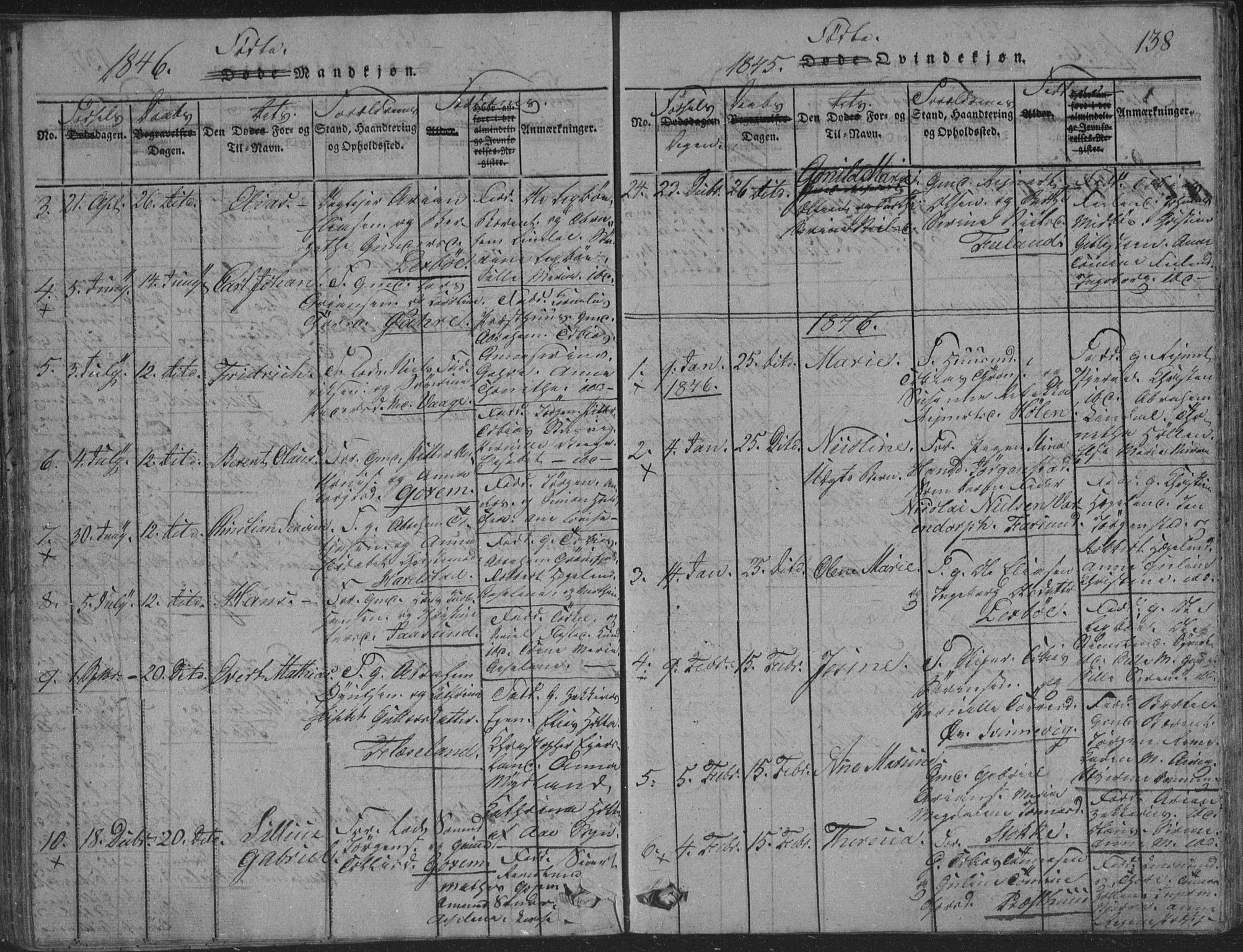 Sør-Audnedal sokneprestkontor, AV/SAK-1111-0039/F/Fb/Fba/L0001: Parish register (copy) no. B 1, 1815-1850, p. 138