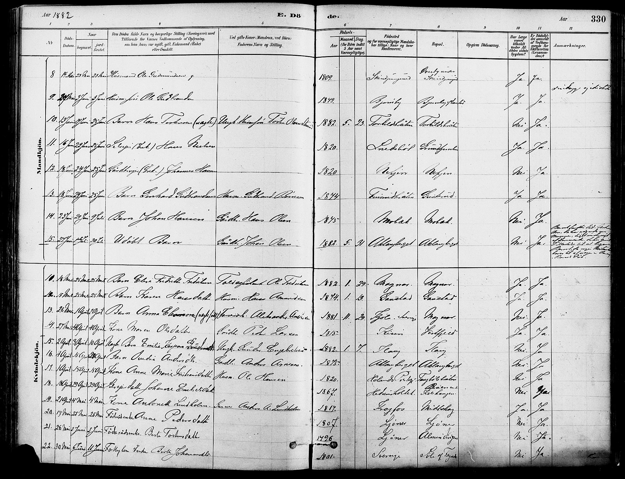 Eidskog prestekontor, AV/SAH-PREST-026/H/Ha/Haa/L0003: Parish register (official) no. 3, 1879-1892, p. 330