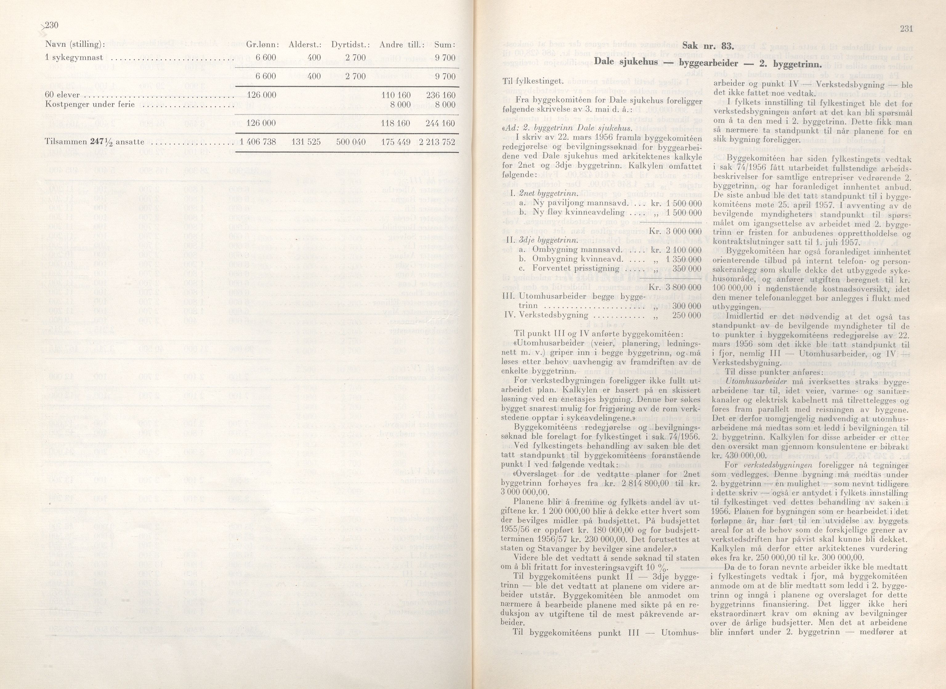 Rogaland fylkeskommune - Fylkesrådmannen , IKAR/A-900/A/Aa/Aaa/L0076: Møtebok , 1957, p. 230-231