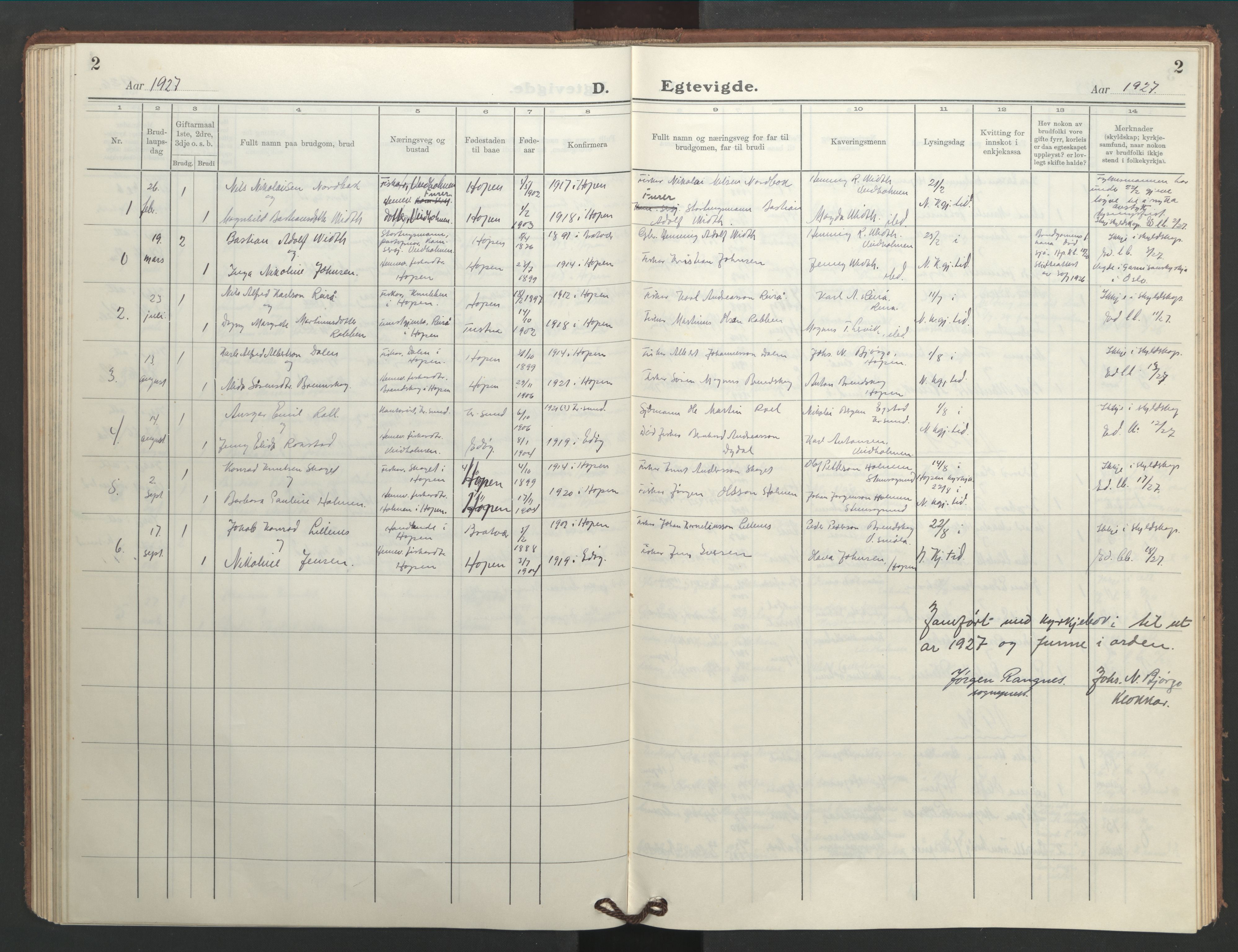 Ministerialprotokoller, klokkerbøker og fødselsregistre - Møre og Romsdal, AV/SAT-A-1454/583/L0957: Parish register (copy) no. 583C02, 1926-1947, p. 2