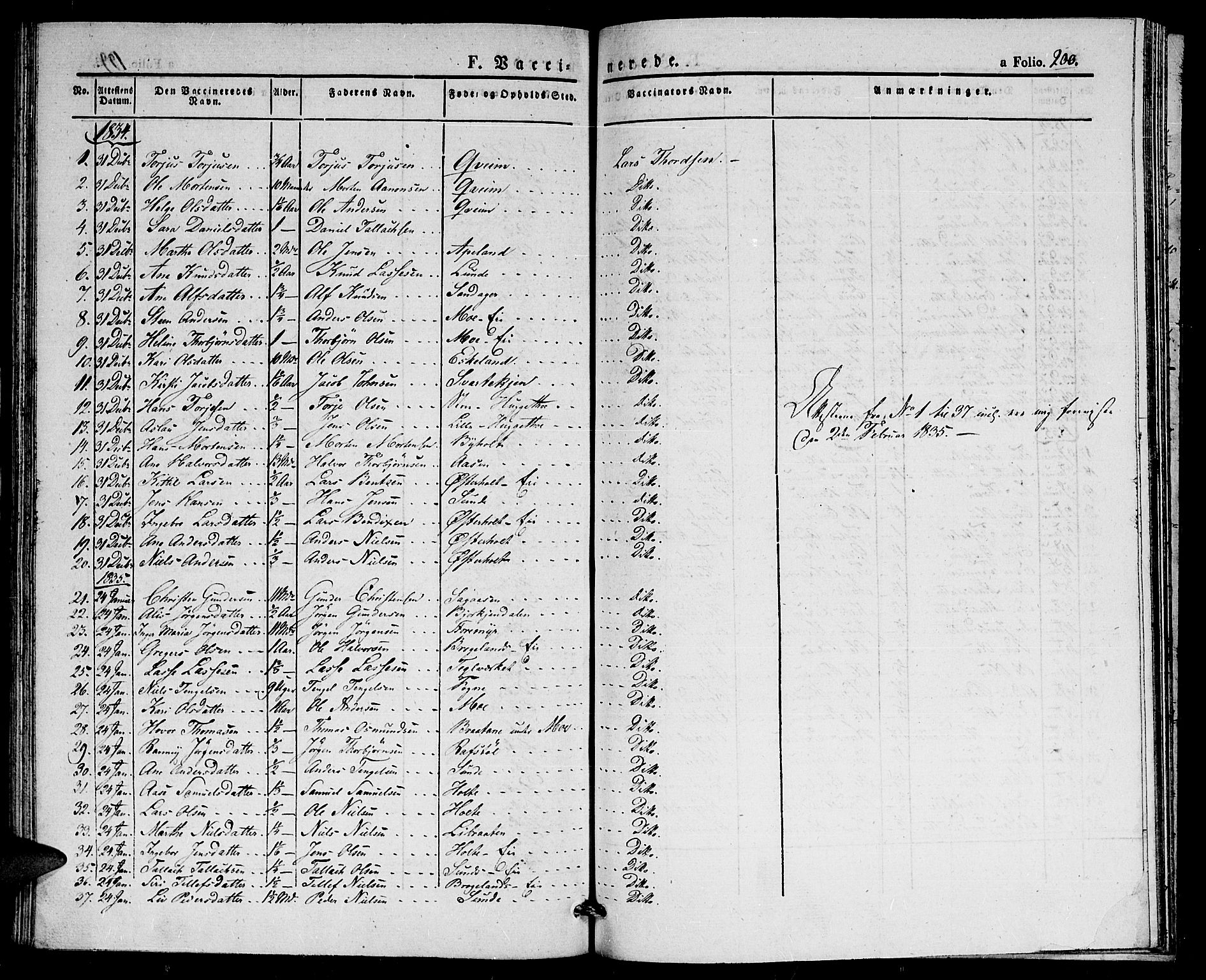 Gjerstad sokneprestkontor, AV/SAK-1111-0014/F/Fa/Faa/L0005: Parish register (official) no. A 5, 1829-1841, p. 200