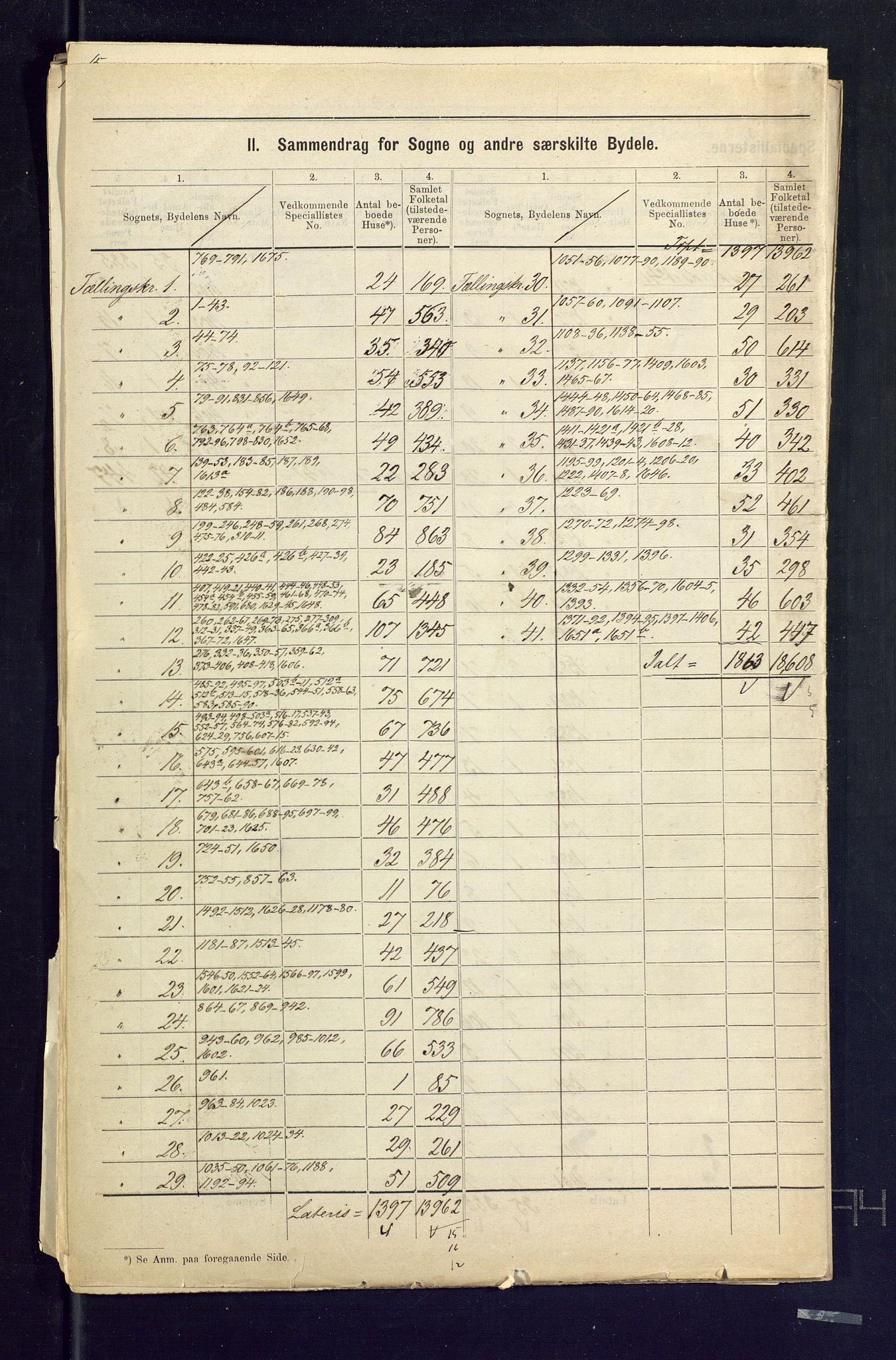 SAKO, 1875 census for 0602 Drammen, 1875, p. 16