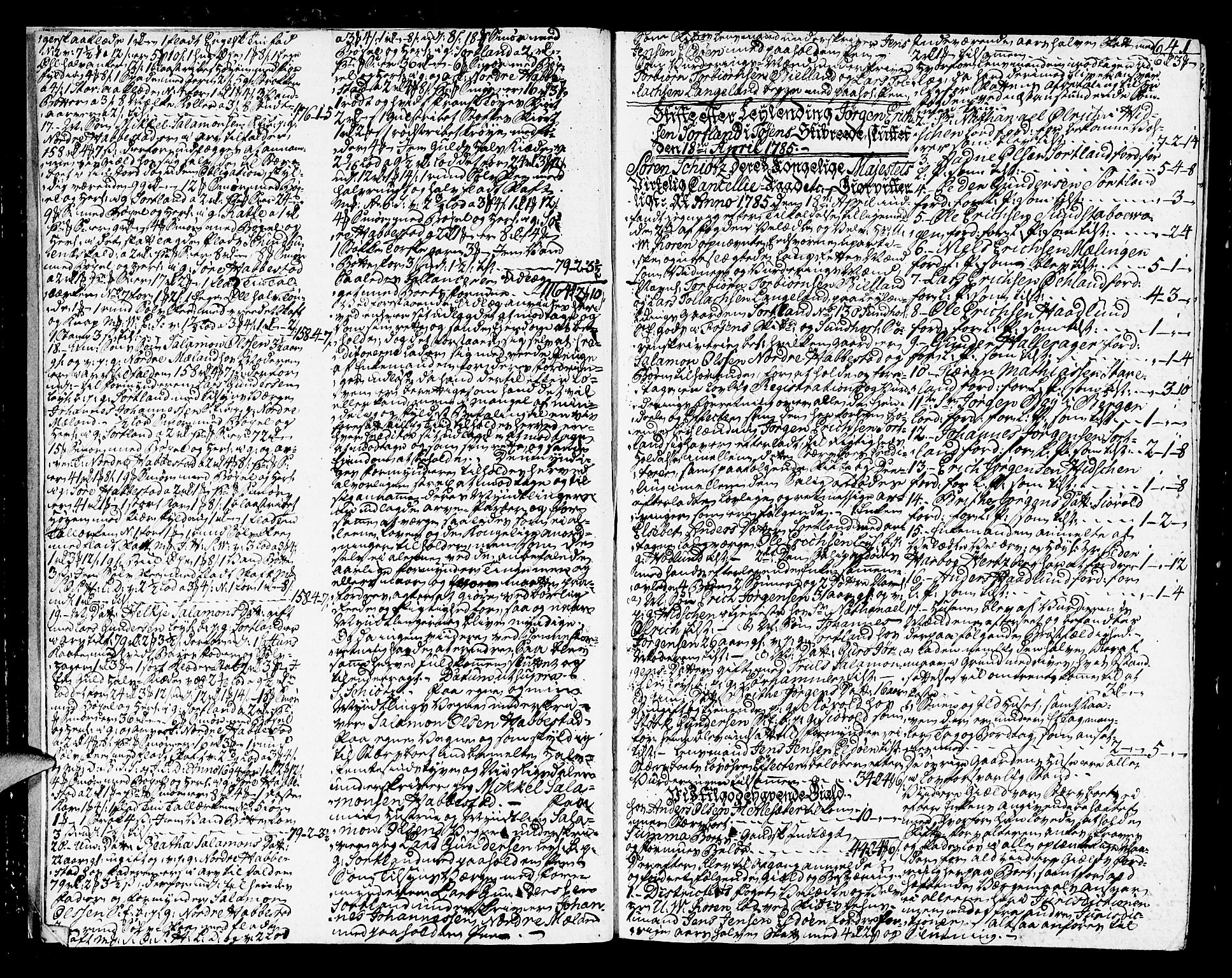 Sunnhordland sorenskrivar, SAB/A-2401/1/H/Ha/Haa/L0009: Skifteprotokollar. Register i protokoll. Fol. 639- ut, 1785-1787, p. 640b-641a