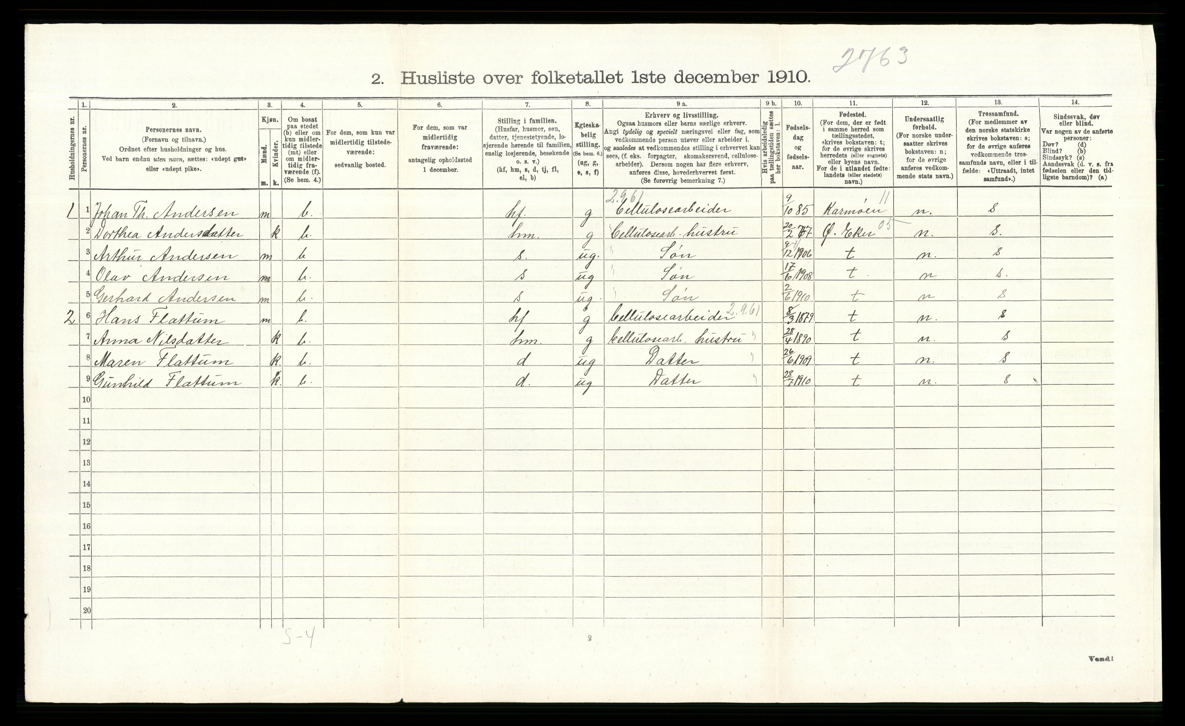 RA, 1910 census for Modum, 1910, p. 1173