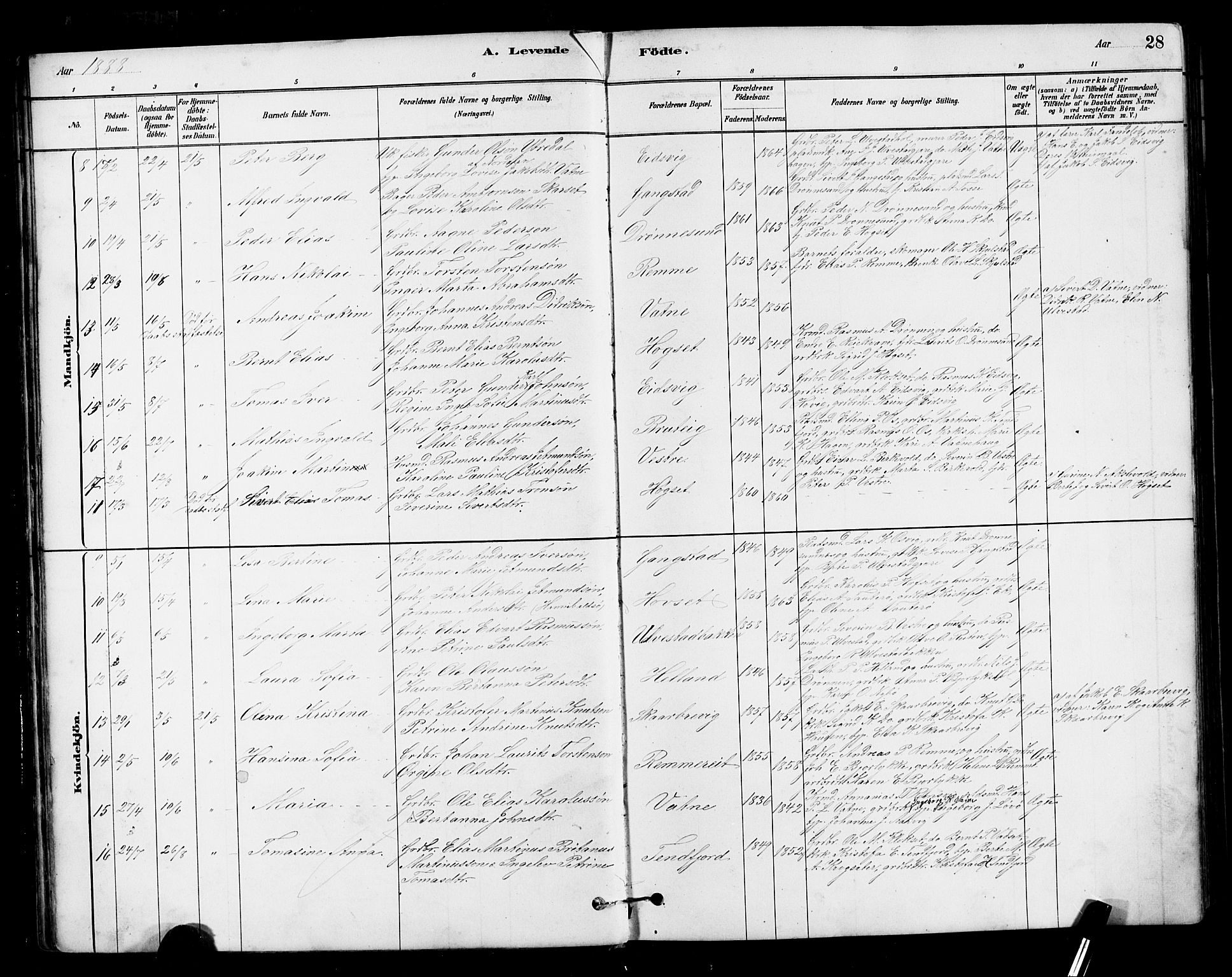 Ministerialprotokoller, klokkerbøker og fødselsregistre - Møre og Romsdal, AV/SAT-A-1454/525/L0376: Parish register (copy) no. 525C02, 1880-1902, p. 28