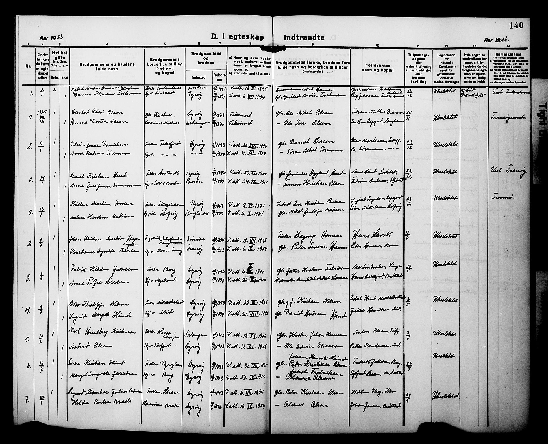 Tranøy sokneprestkontor, AV/SATØ-S-1313/I/Ia/Iab/L0015klokker: Parish register (copy) no. 15, 1918-1930, p. 140