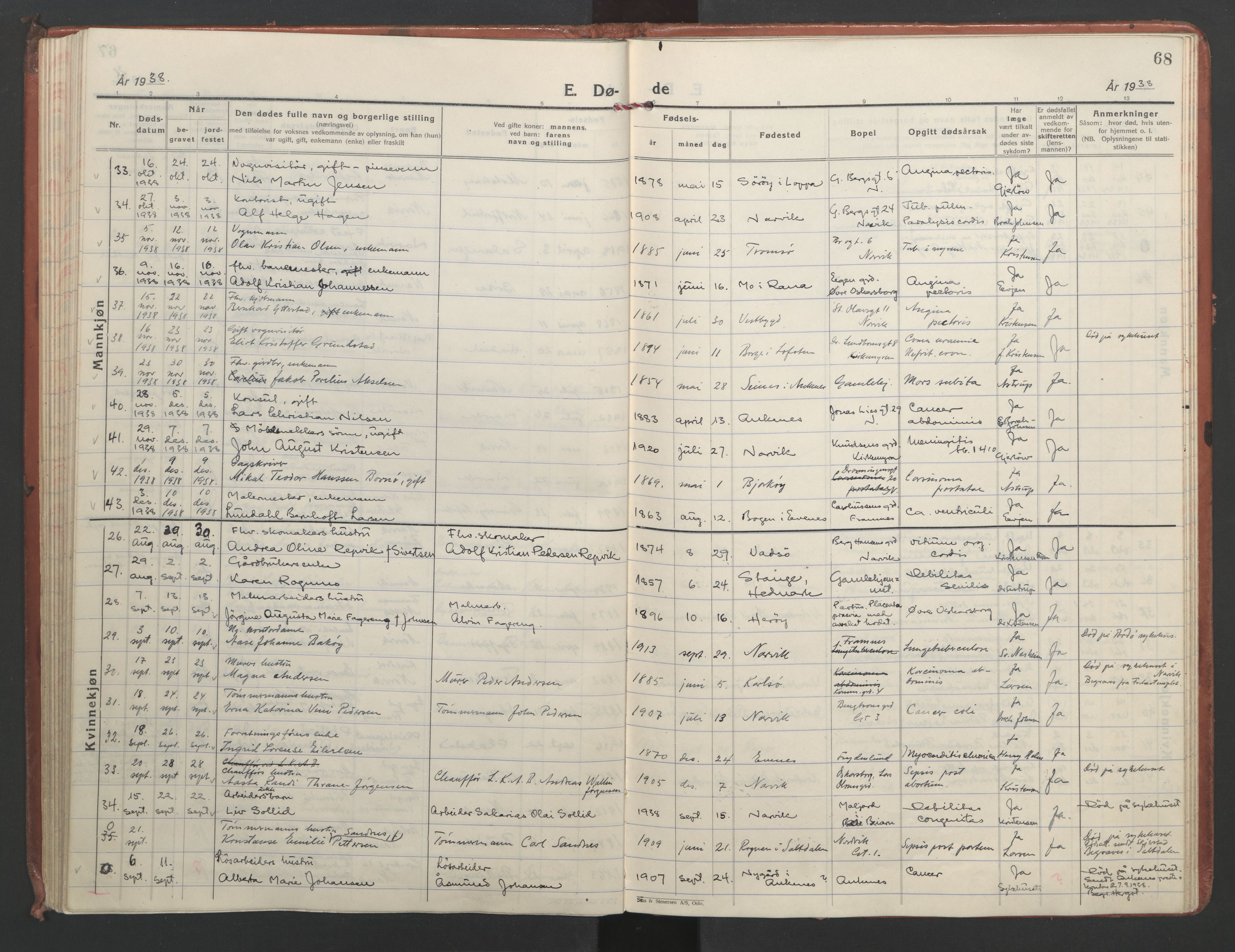 Ministerialprotokoller, klokkerbøker og fødselsregistre - Nordland, AV/SAT-A-1459/871/L1005: Parish register (official) no. 871A21, 1926-1940, p. 68