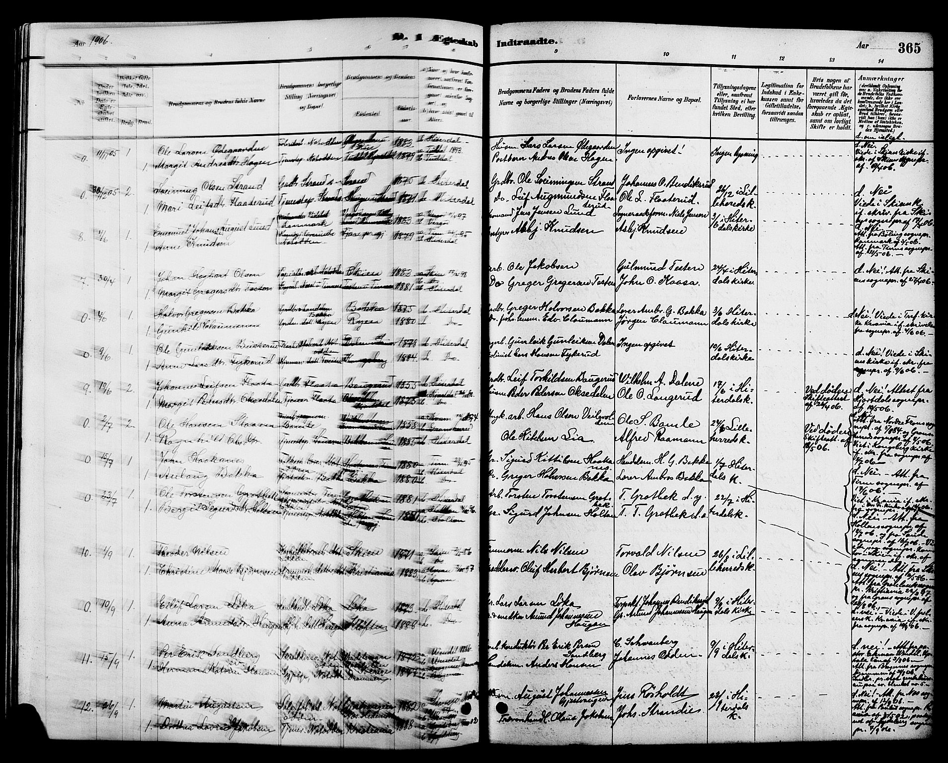 Heddal kirkebøker, SAKO/A-268/G/Ga/L0002: Parish register (copy) no. I 2, 1879-1908, p. 365