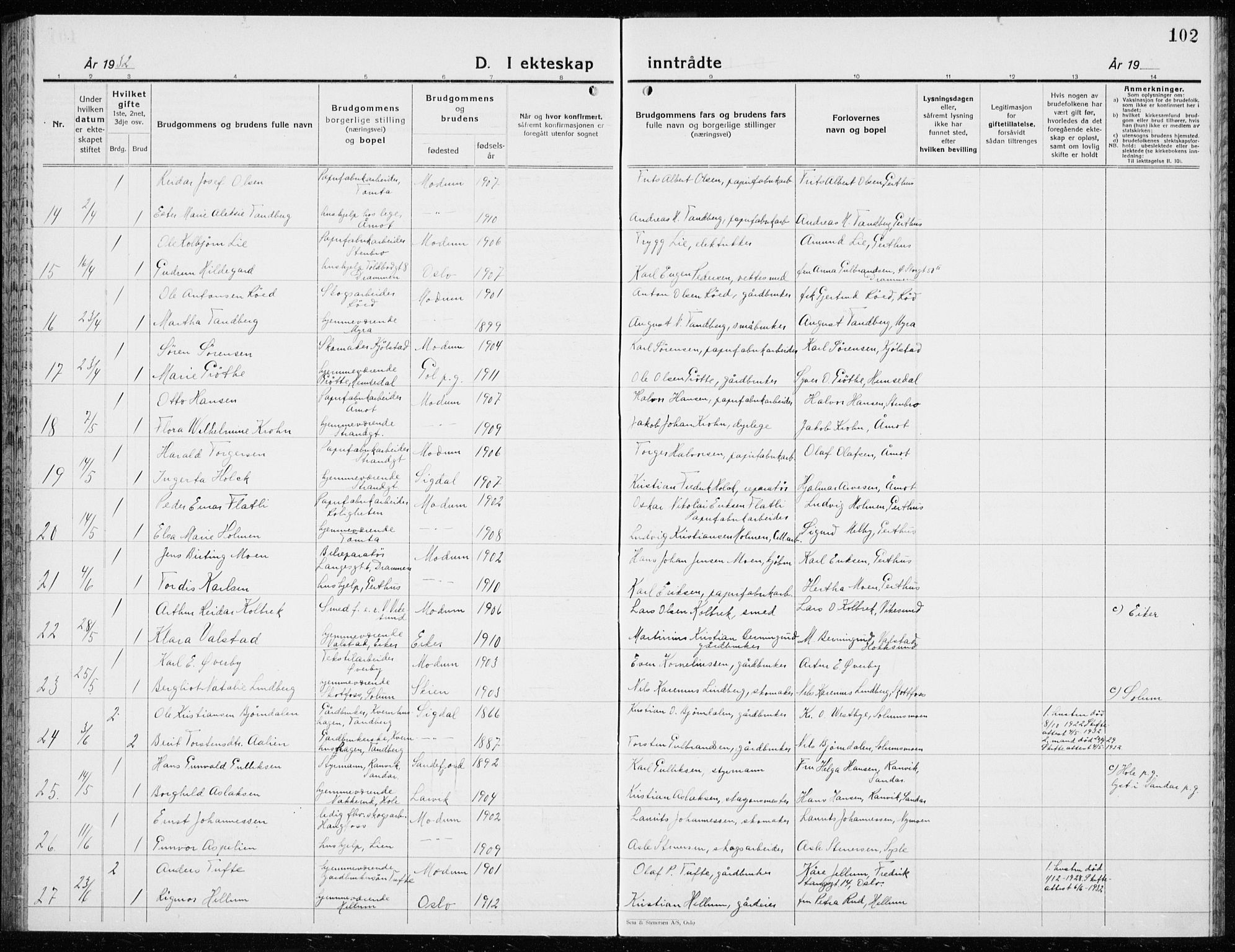 Modum kirkebøker, SAKO/A-234/G/Ga/L0013: Parish register (copy) no. I 13, 1925-1938, p. 102