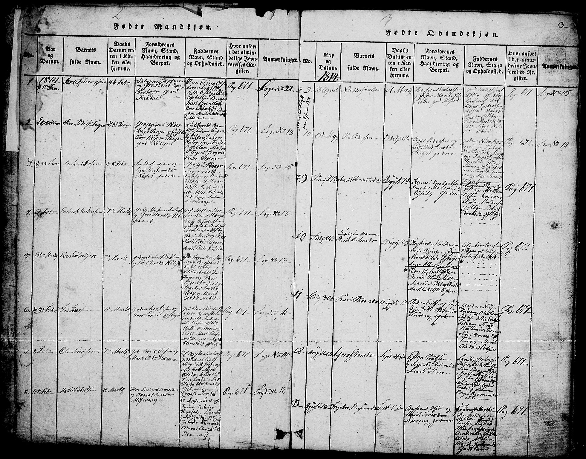 Tynset prestekontor, AV/SAH-PREST-058/H/Ha/Hab/L0001: Parish register (copy) no. 1, 1814-1859, p. 2-3