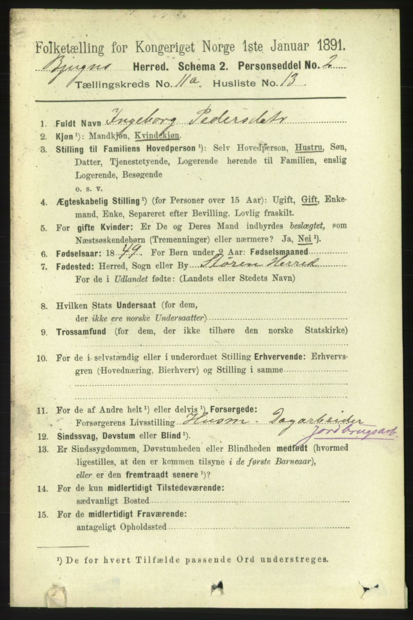 RA, 1891 census for 1627 Bjugn, 1891, p. 3130