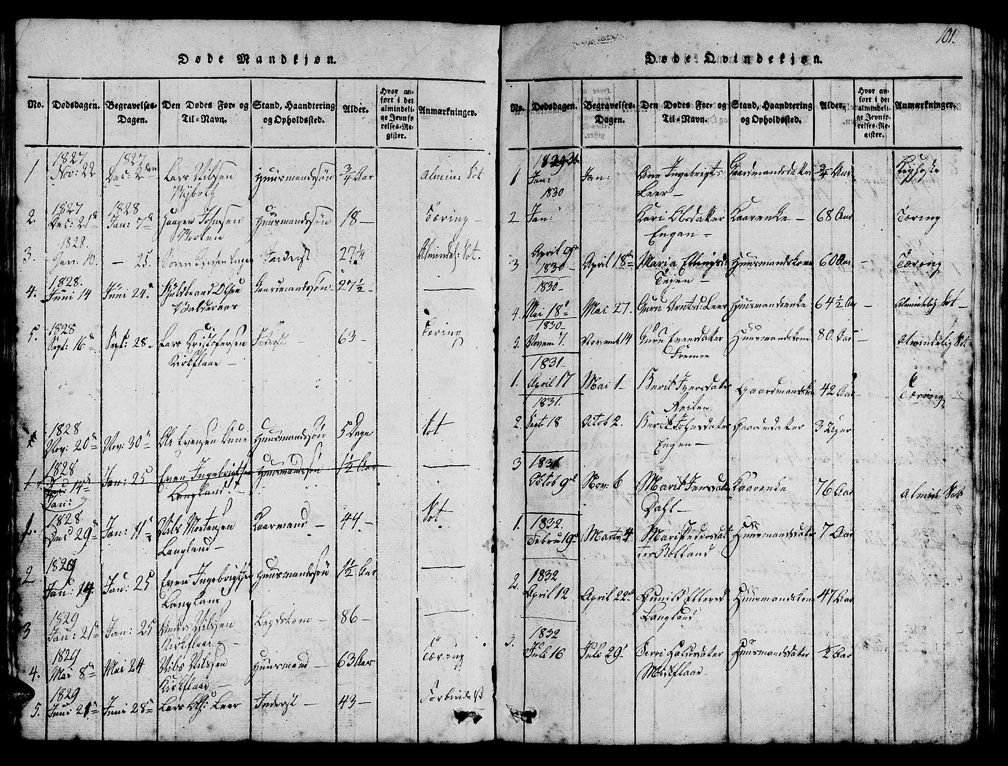 Ministerialprotokoller, klokkerbøker og fødselsregistre - Sør-Trøndelag, SAT/A-1456/693/L1121: Parish register (copy) no. 693C02, 1816-1869, p. 101