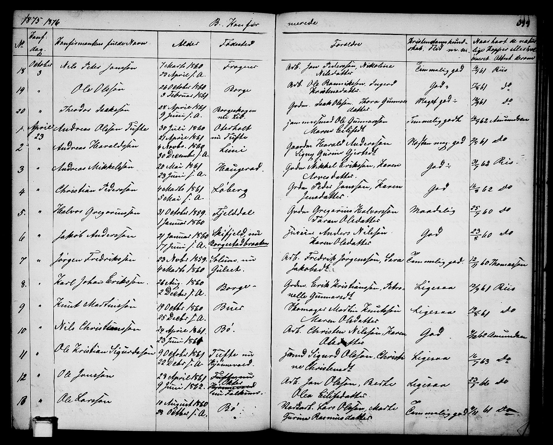Gjerpen kirkebøker, SAKO/A-265/G/Ga/L0001: Parish register (copy) no. I 1, 1864-1882, p. 399