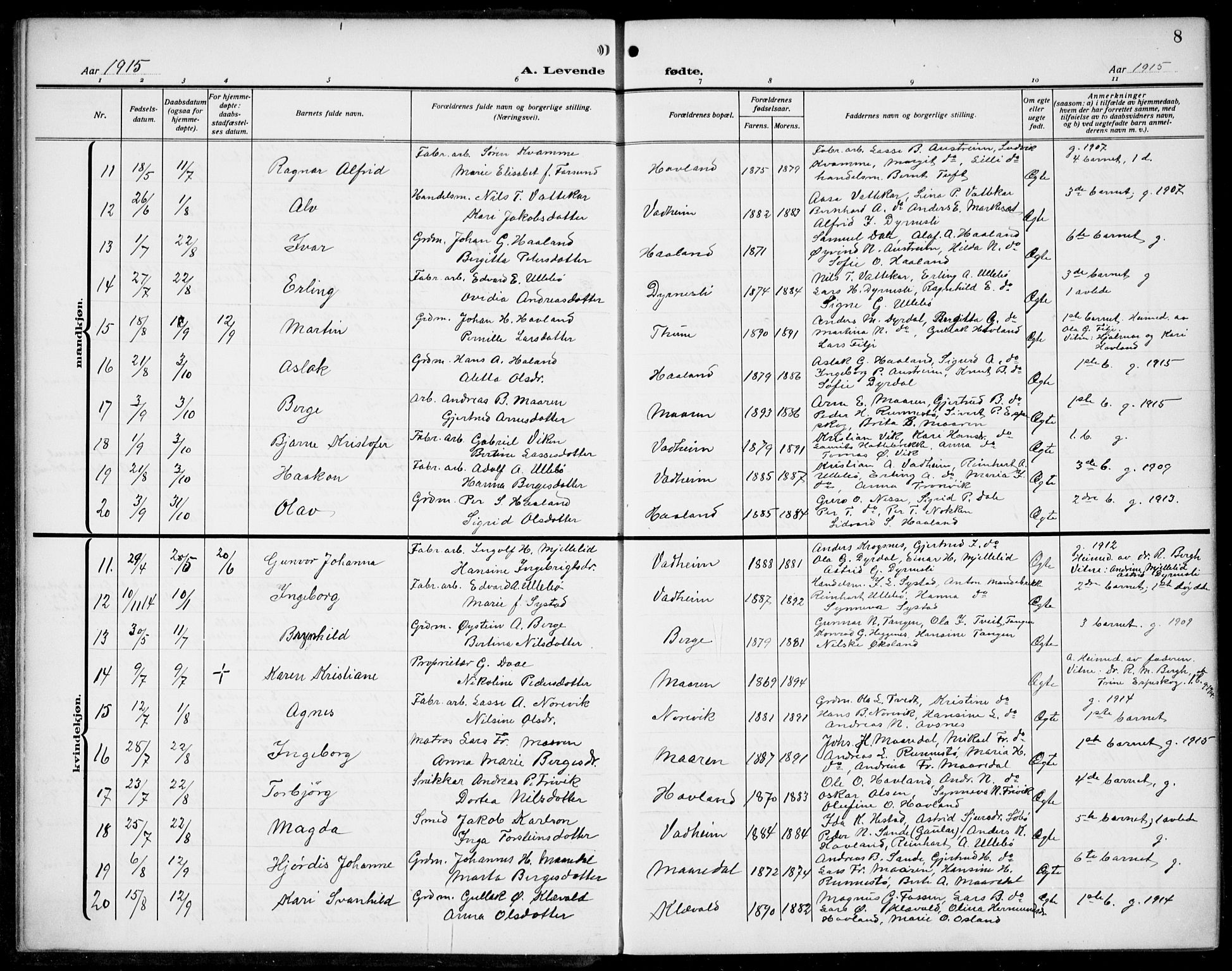 Lavik sokneprestembete, AV/SAB-A-80901: Parish register (copy) no. B 4, 1914-1937, p. 8
