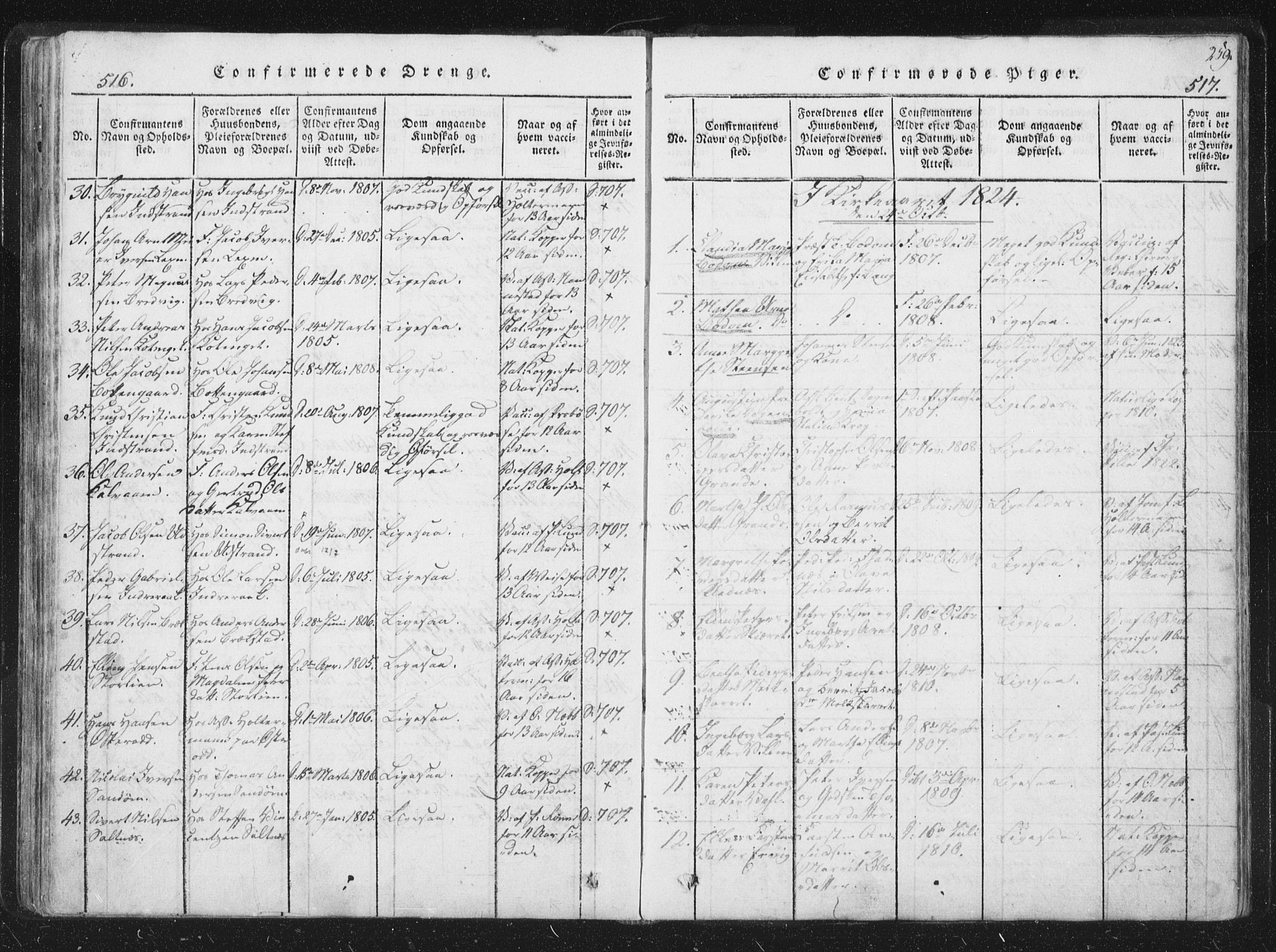 Ministerialprotokoller, klokkerbøker og fødselsregistre - Sør-Trøndelag, SAT/A-1456/659/L0734: Parish register (official) no. 659A04, 1818-1825, p. 516-517