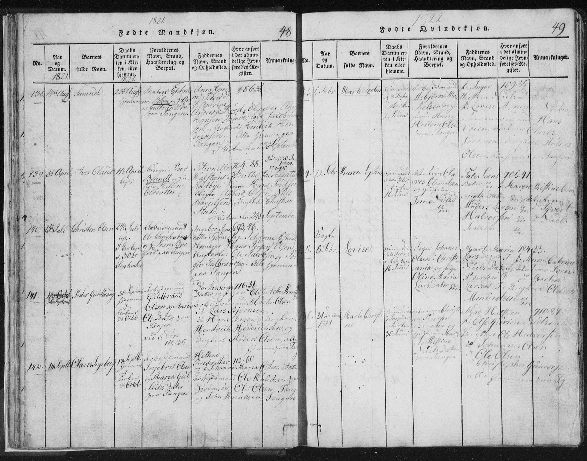 Strømsø kirkebøker, AV/SAKO-A-246/F/Fb/L0004: Parish register (official) no. II 4, 1814-1843, p. 48-49