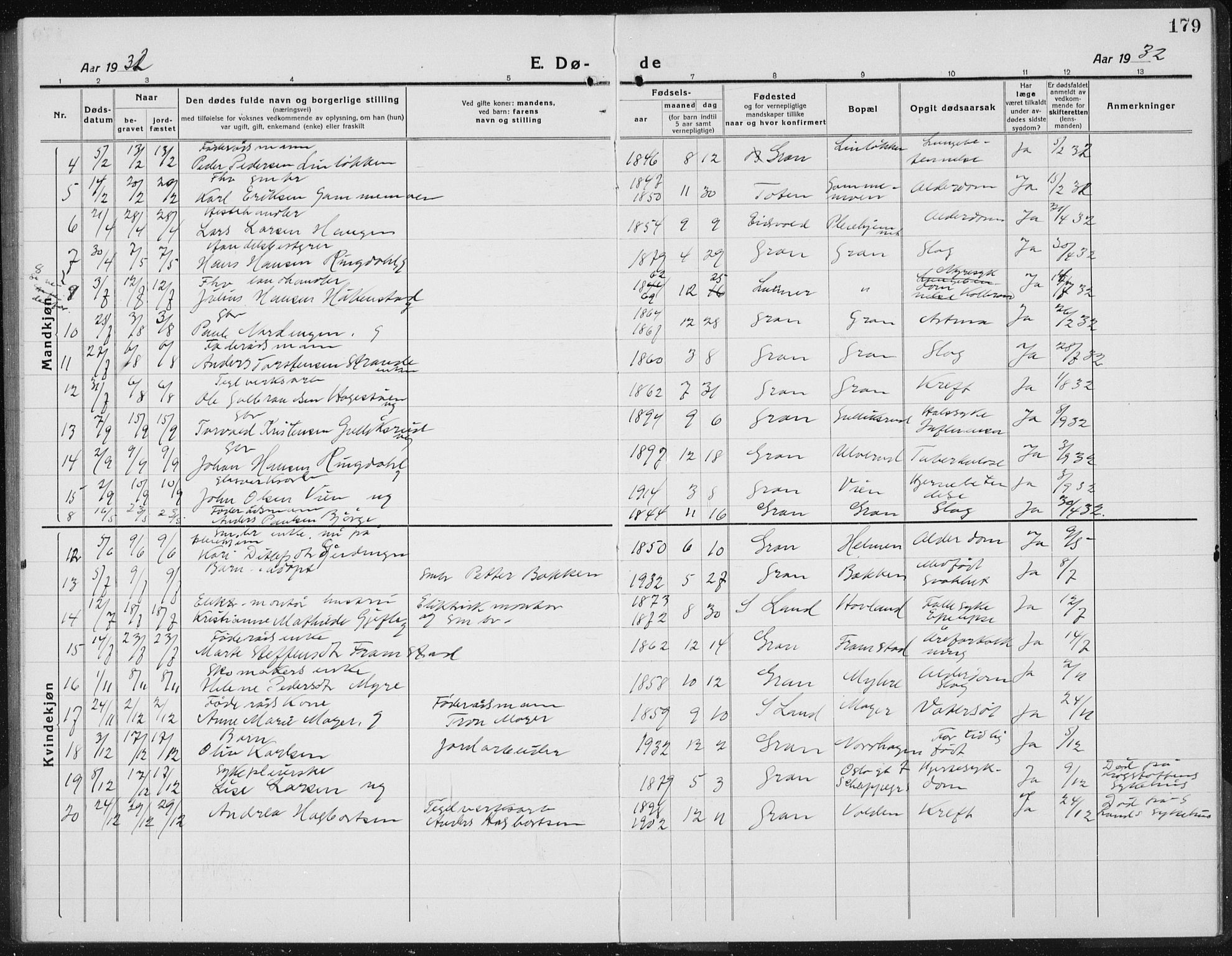 Gran prestekontor, SAH/PREST-112/H/Ha/Hab/L0008: Parish register (copy) no. 8, 1917-1935, p. 179