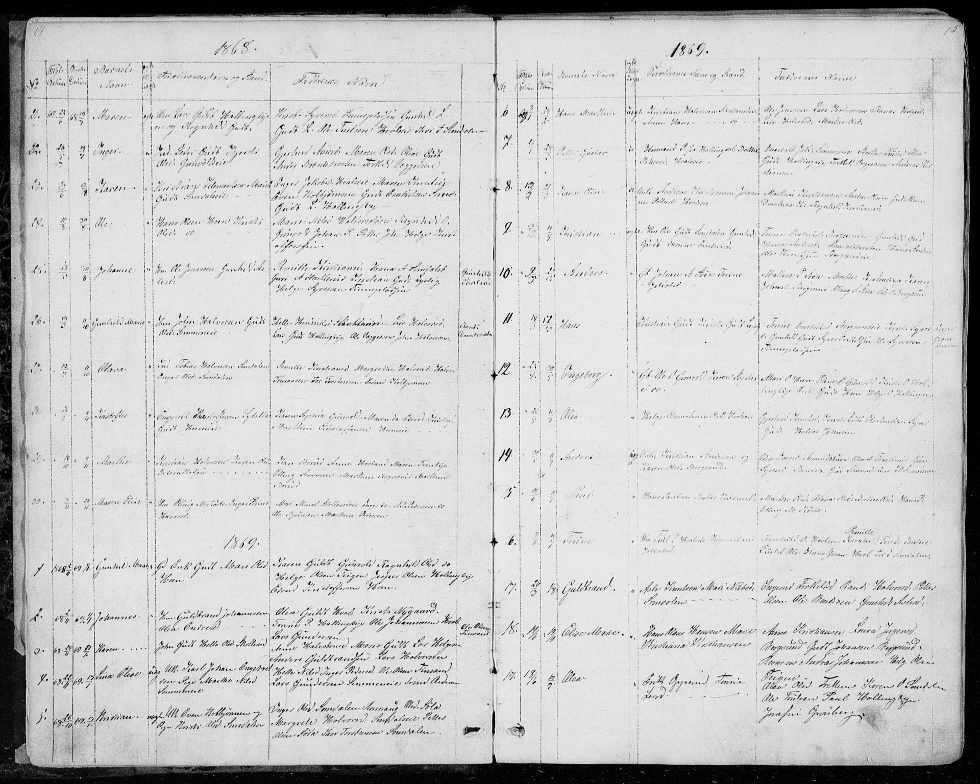 Ådal kirkebøker, SAKO/A-248/G/Gc/L0001: Parish register (copy) no. III 1, 1862-1898, p. 14-15