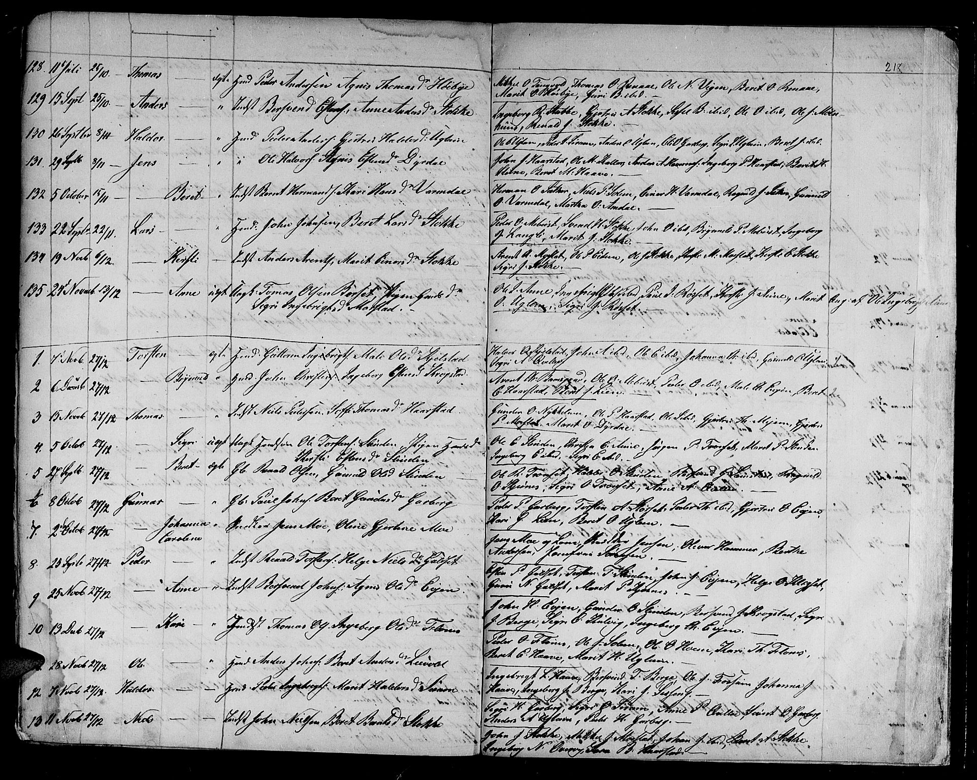 Ministerialprotokoller, klokkerbøker og fødselsregistre - Sør-Trøndelag, SAT/A-1456/695/L1154: Parish register (copy) no. 695C05, 1842-1858, p. 218
