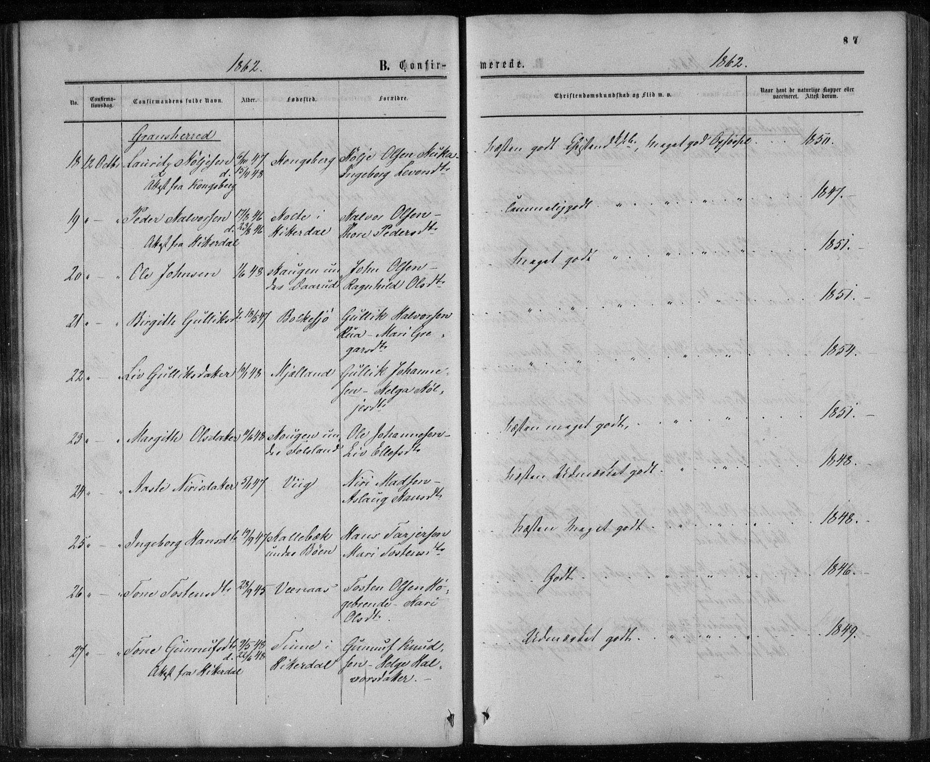 Gransherad kirkebøker, AV/SAKO-A-267/F/Fa/L0003: Parish register (official) no. I 3, 1859-1870, p. 87