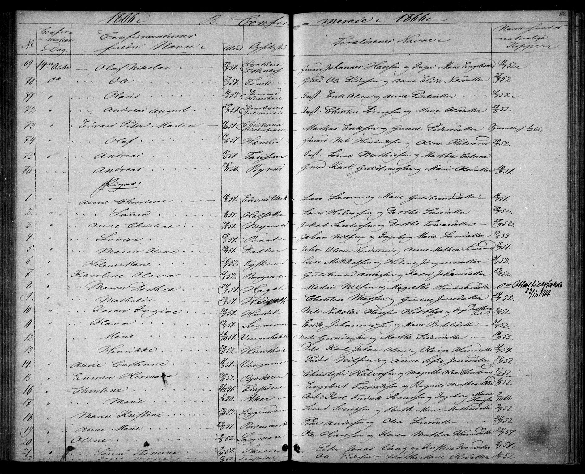 Eidsvoll prestekontor Kirkebøker, AV/SAO-A-10888/G/Ga/L0002: Parish register (copy) no. I 2, 1866-1871, p. 112