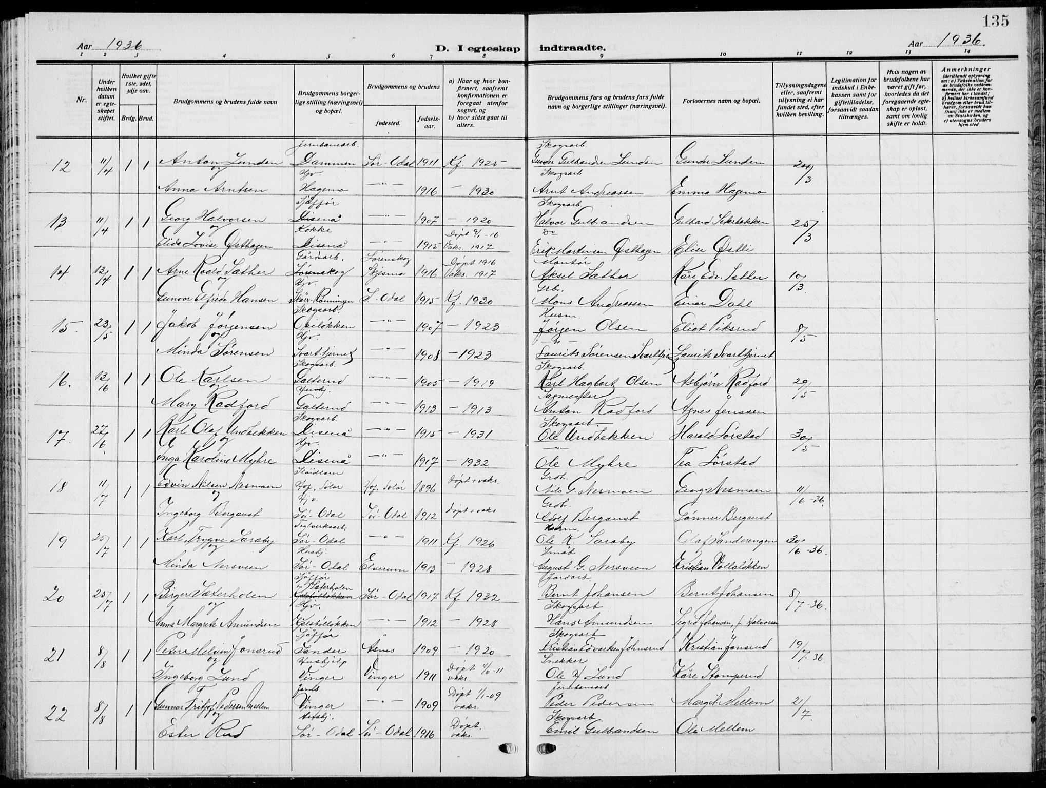 Sør-Odal prestekontor, SAH/PREST-030/H/Ha/Hab/L0011: Parish register (copy) no. 11, 1922-1939, p. 135