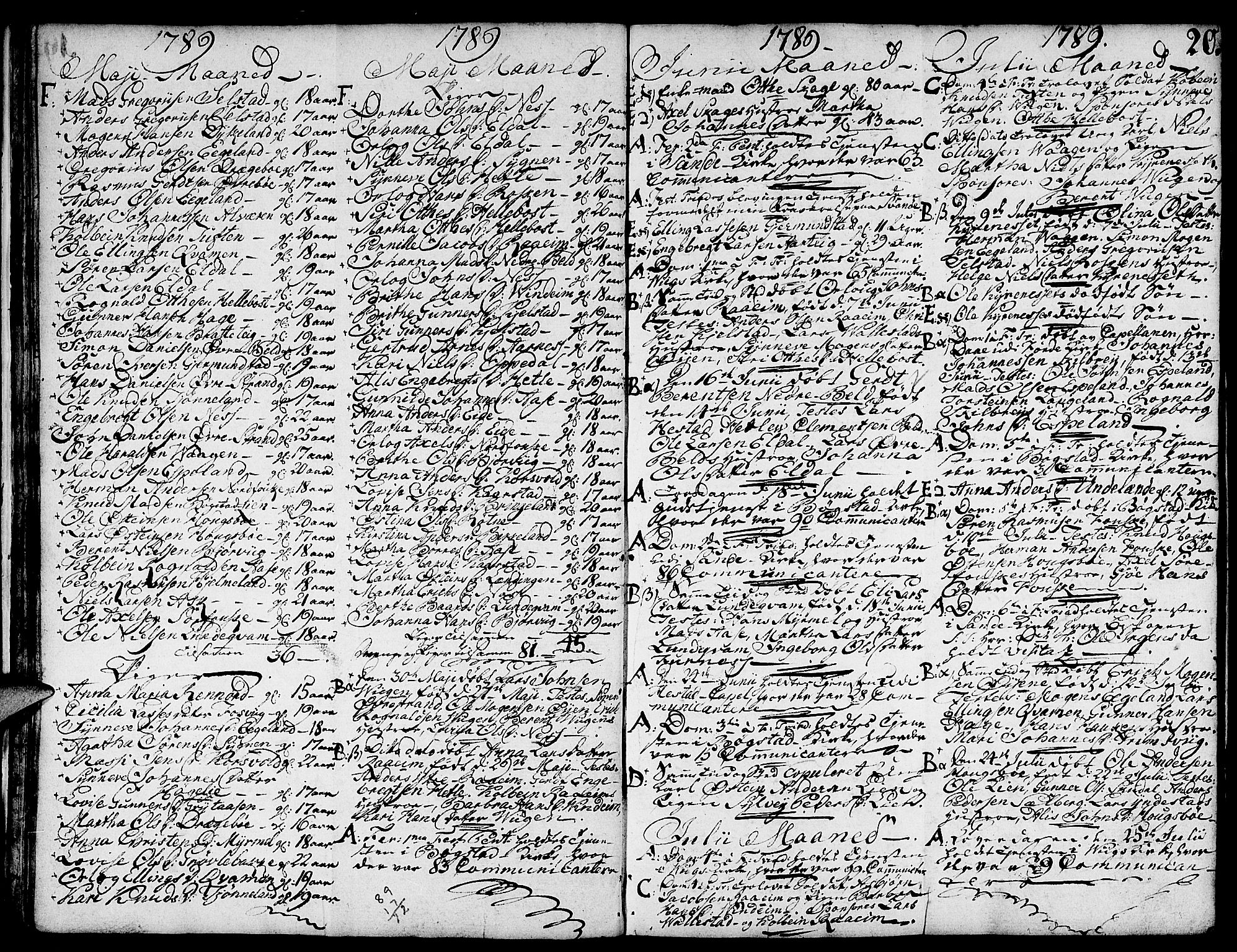 Gaular sokneprestembete, SAB/A-80001/H/Haa: Parish register (official) no. A 2, 1785-1821, p. 20