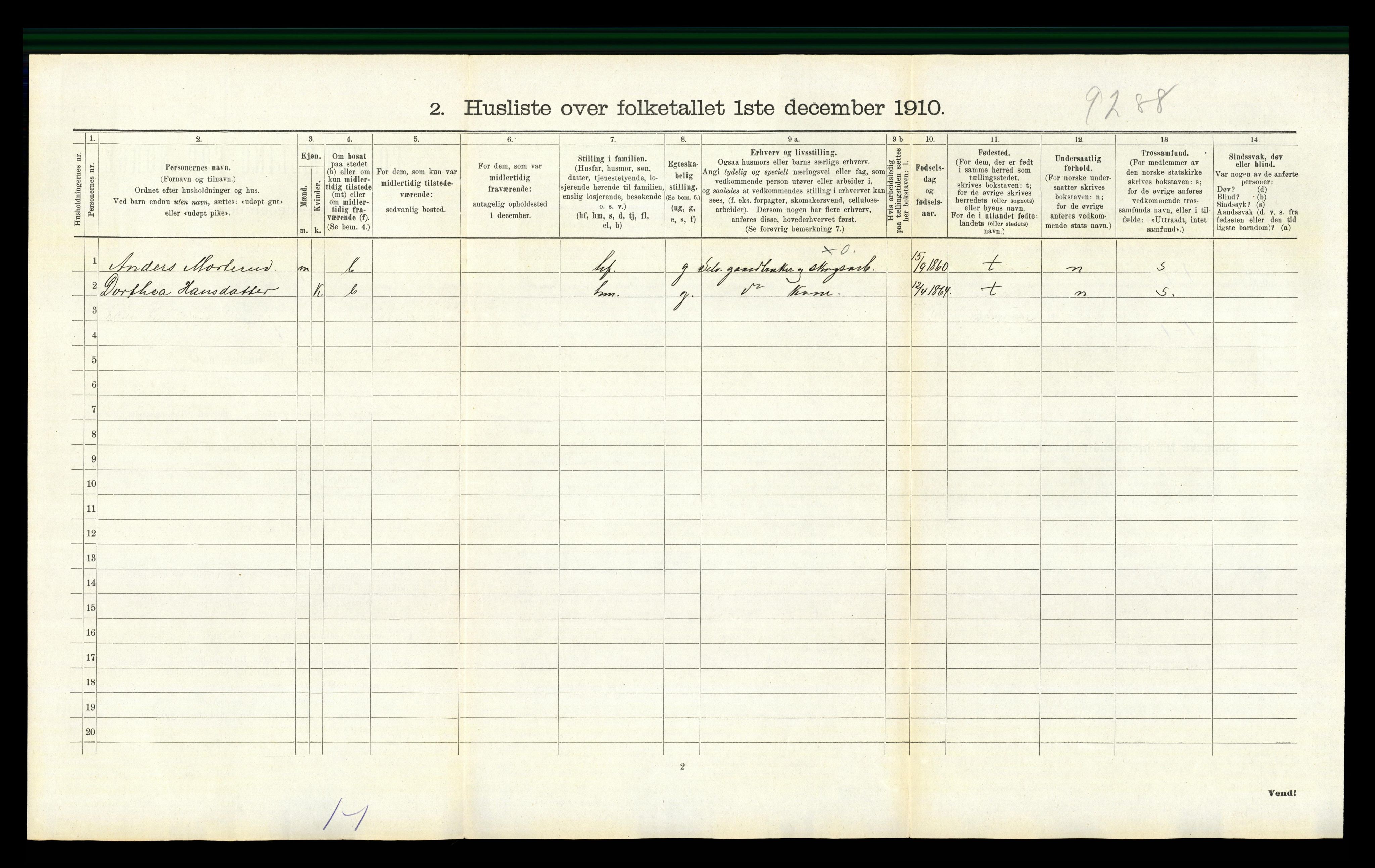 RA, 1910 census for Nord-Odal, 1910, p. 1224