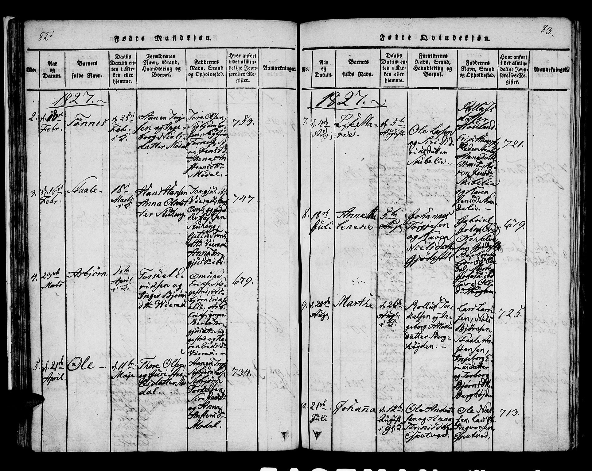 Bakke sokneprestkontor, SAK/1111-0002/F/Fa/Faa/L0003: Parish register (official) no. A 3, 1815-1835, p. 82-83