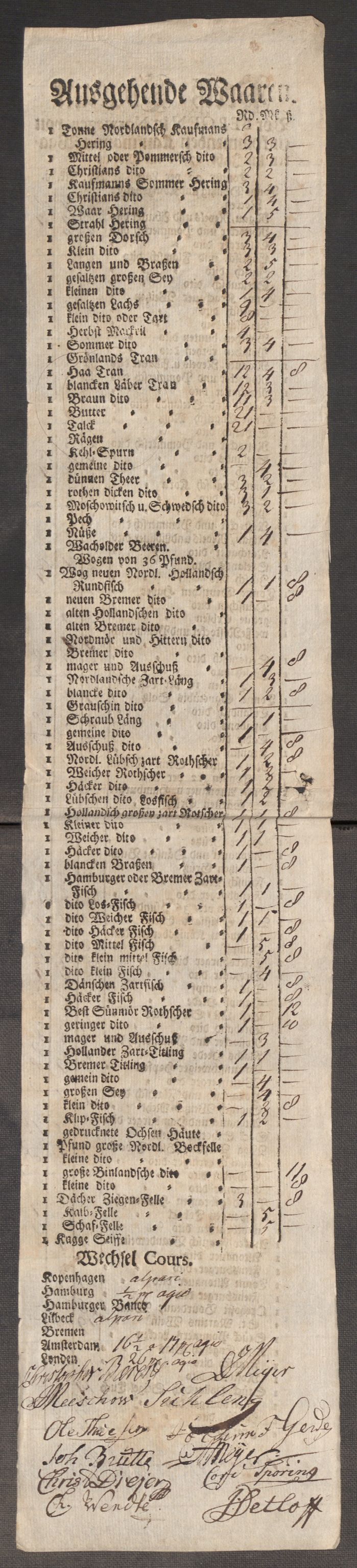 Rentekammeret inntil 1814, Realistisk ordnet avdeling, AV/RA-EA-4070/Oe/L0009: [Ø1]: Nordafjelske priskuranter, 1759-1768, p. 294