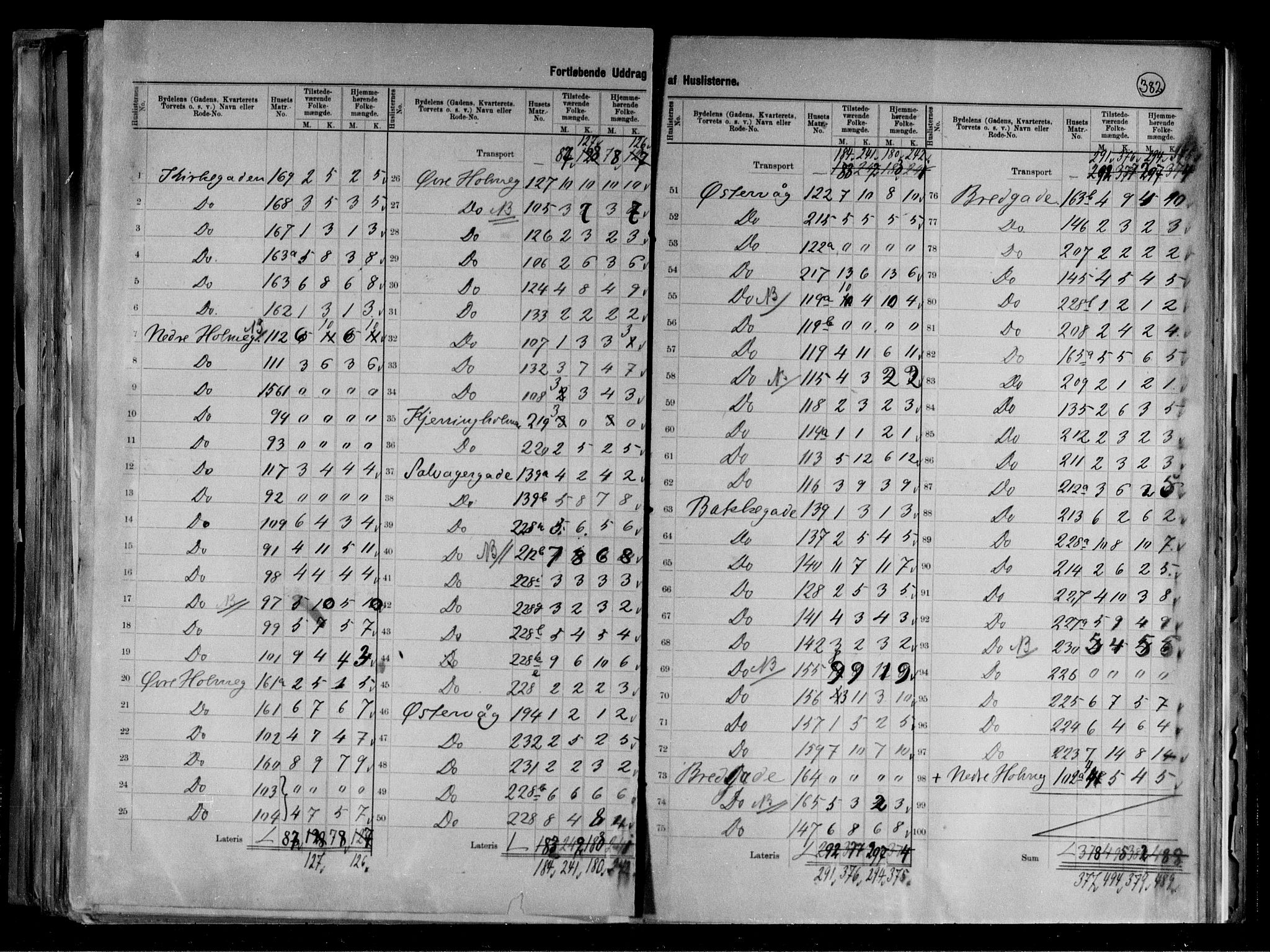 RA, 1891 census for 1103 Stavanger, 1891, p. 28