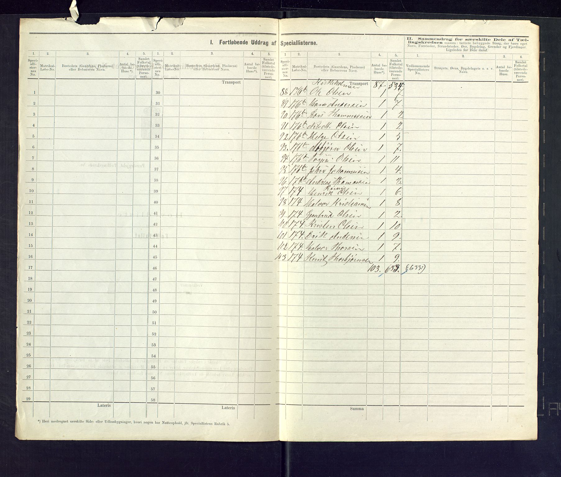 SAKO, 1875 census for 0816P Sannidal, 1875, p. 61