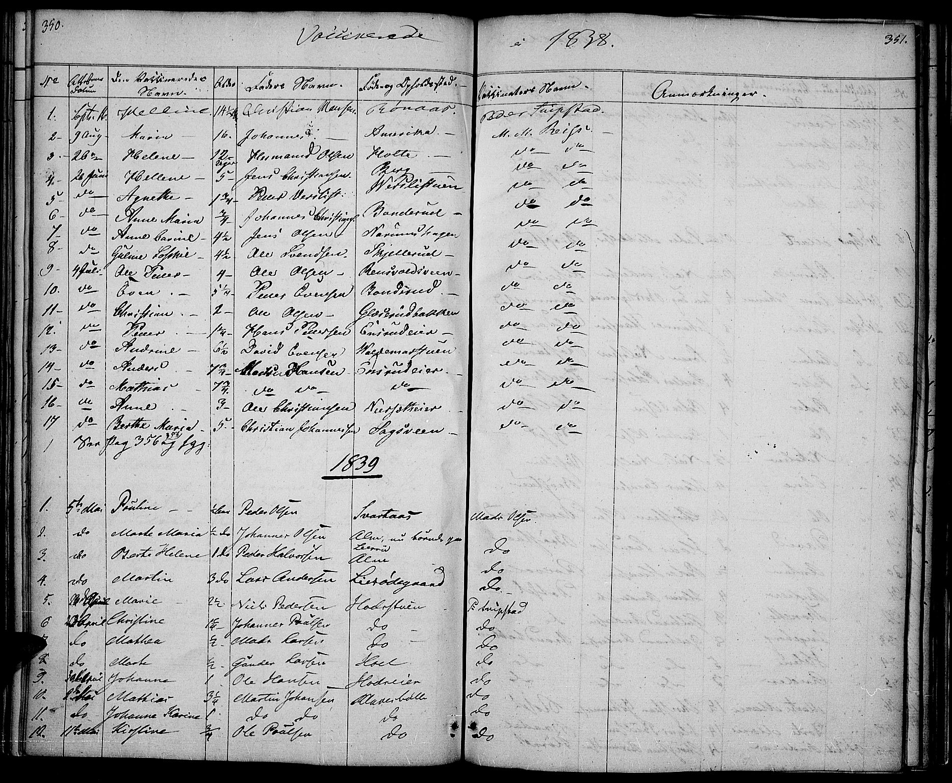 Vestre Toten prestekontor, SAH/PREST-108/H/Ha/Haa/L0003: Parish register (official) no. 3, 1836-1843, p. 350-351