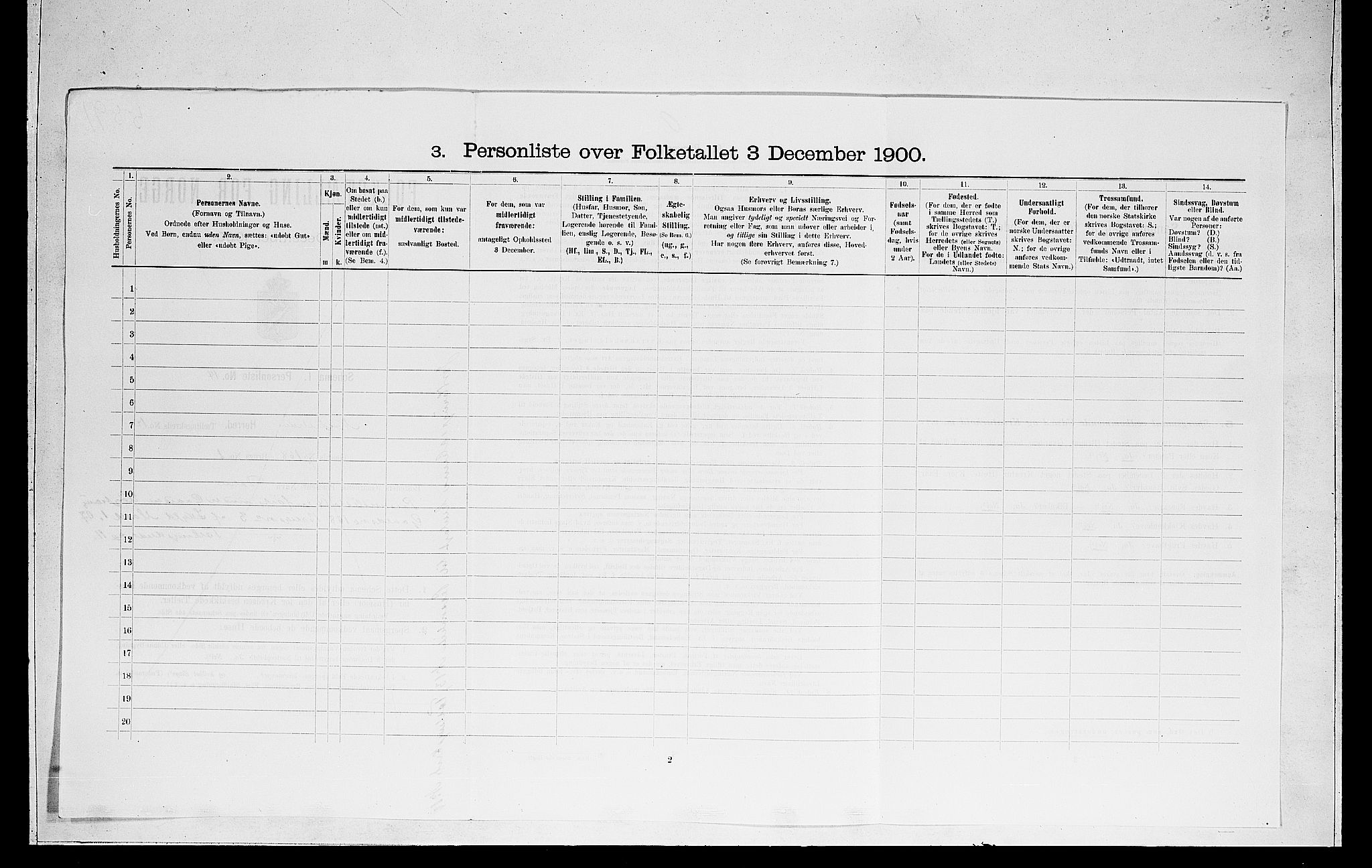 RA, 1900 census for Norderhov, 1900, p. 2668