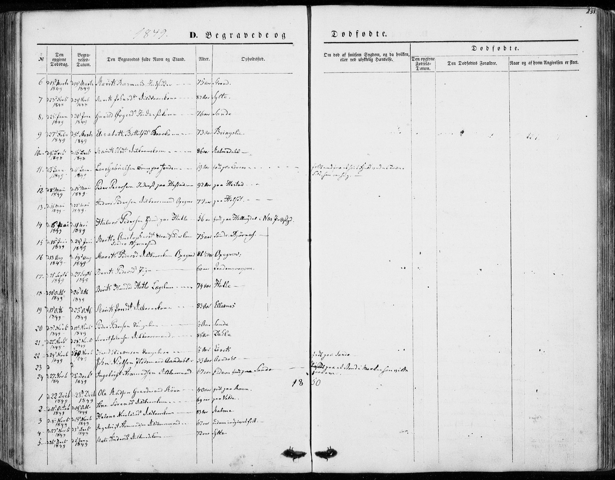 Ministerialprotokoller, klokkerbøker og fødselsregistre - Møre og Romsdal, SAT/A-1454/565/L0748: Parish register (official) no. 565A02, 1845-1872, p. 238
