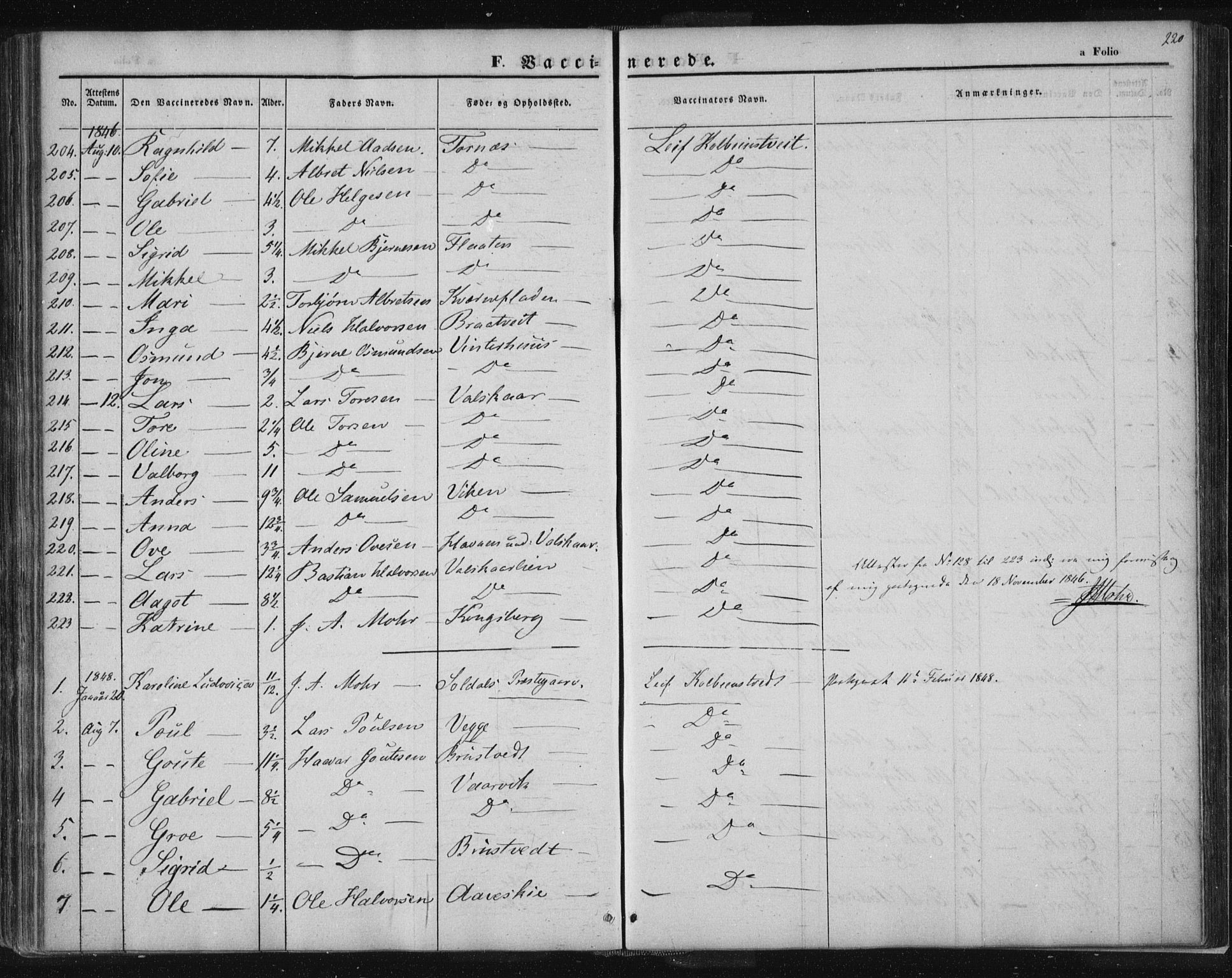 Suldal sokneprestkontor, AV/SAST-A-101845/01/IV/L0008: Parish register (official) no. A 8, 1836-1853, p. 220