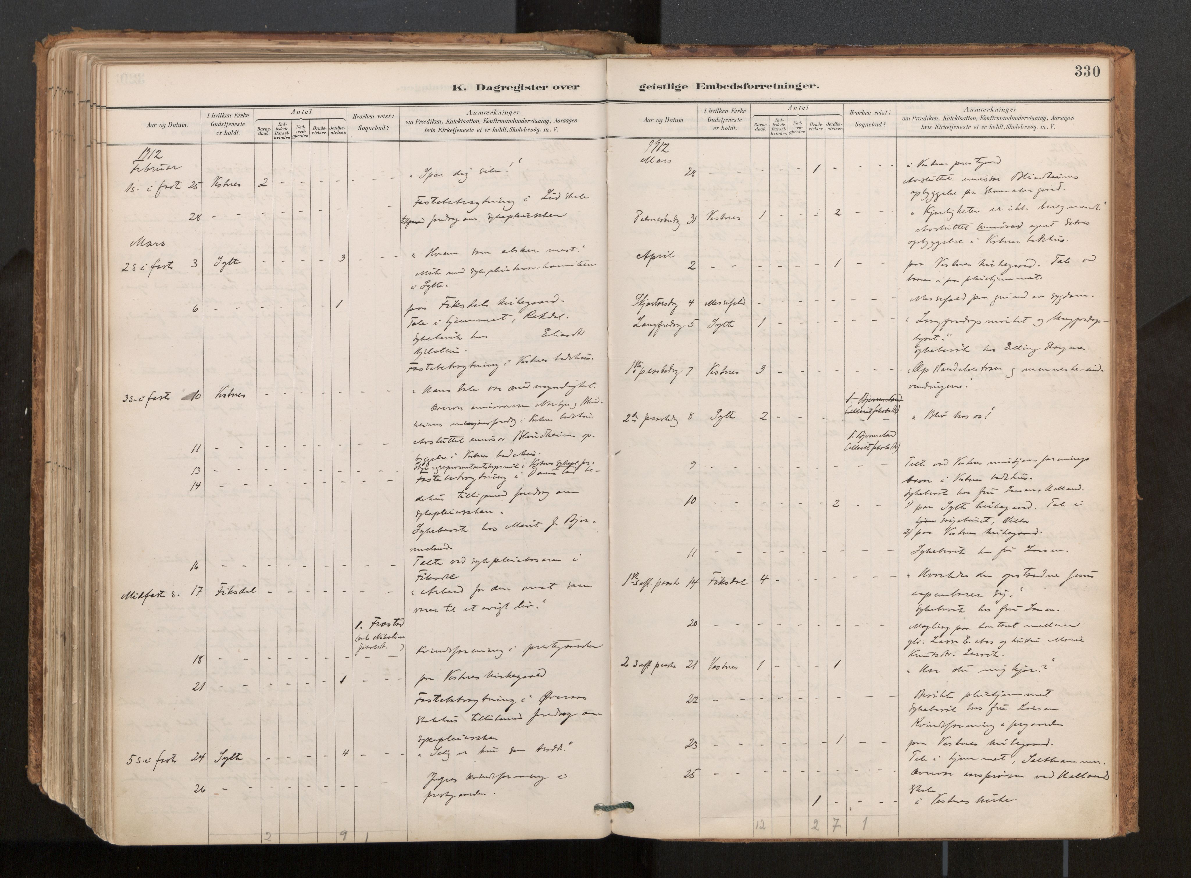 Ministerialprotokoller, klokkerbøker og fødselsregistre - Møre og Romsdal, AV/SAT-A-1454/539/L0531: Parish register (official) no. 539A04, 1887-1913, p. 330