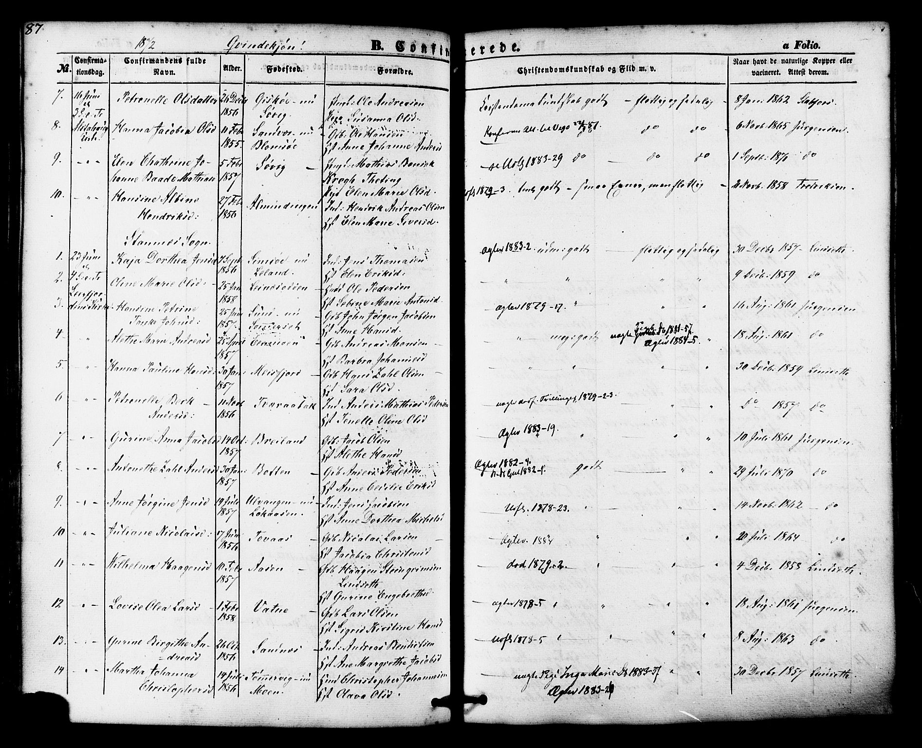 Ministerialprotokoller, klokkerbøker og fødselsregistre - Nordland, AV/SAT-A-1459/830/L0448: Parish register (official) no. 830A12, 1855-1878, p. 87