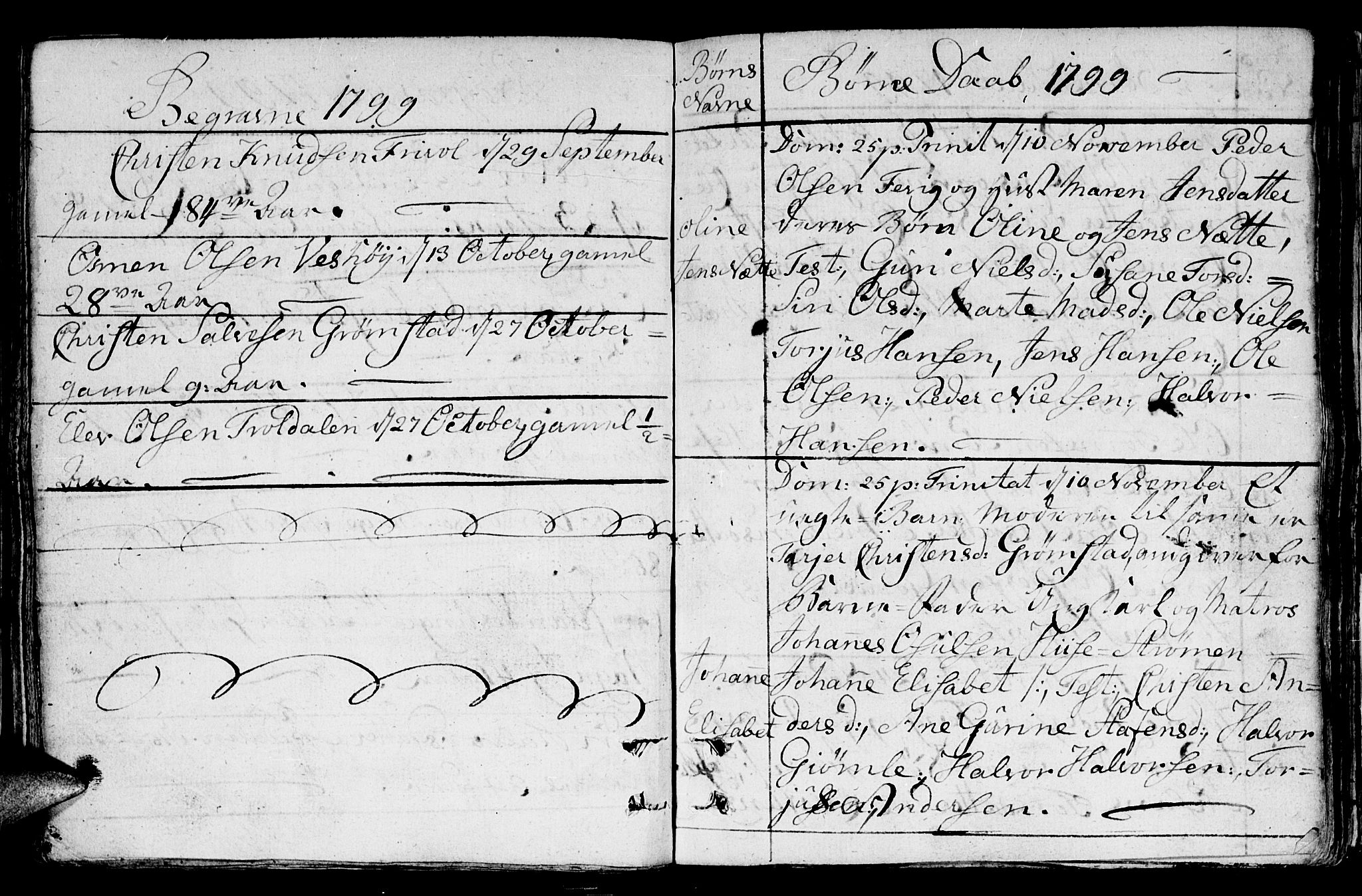 Fjære sokneprestkontor, AV/SAK-1111-0011/F/Fb/L0005: Parish register (copy) no. B 5, 1785-1803, p. 198