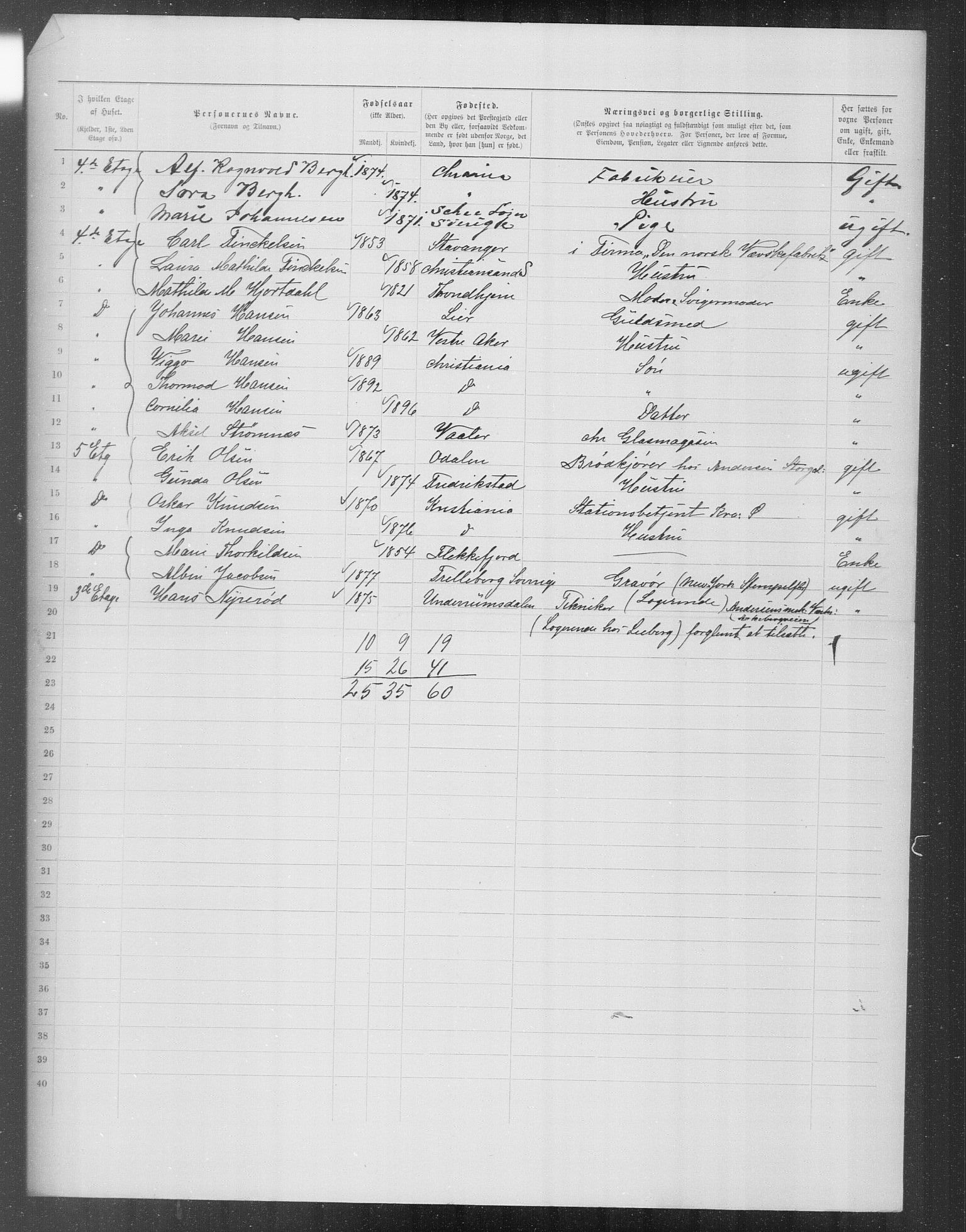 OBA, Municipal Census 1899 for Kristiania, 1899, p. 11929